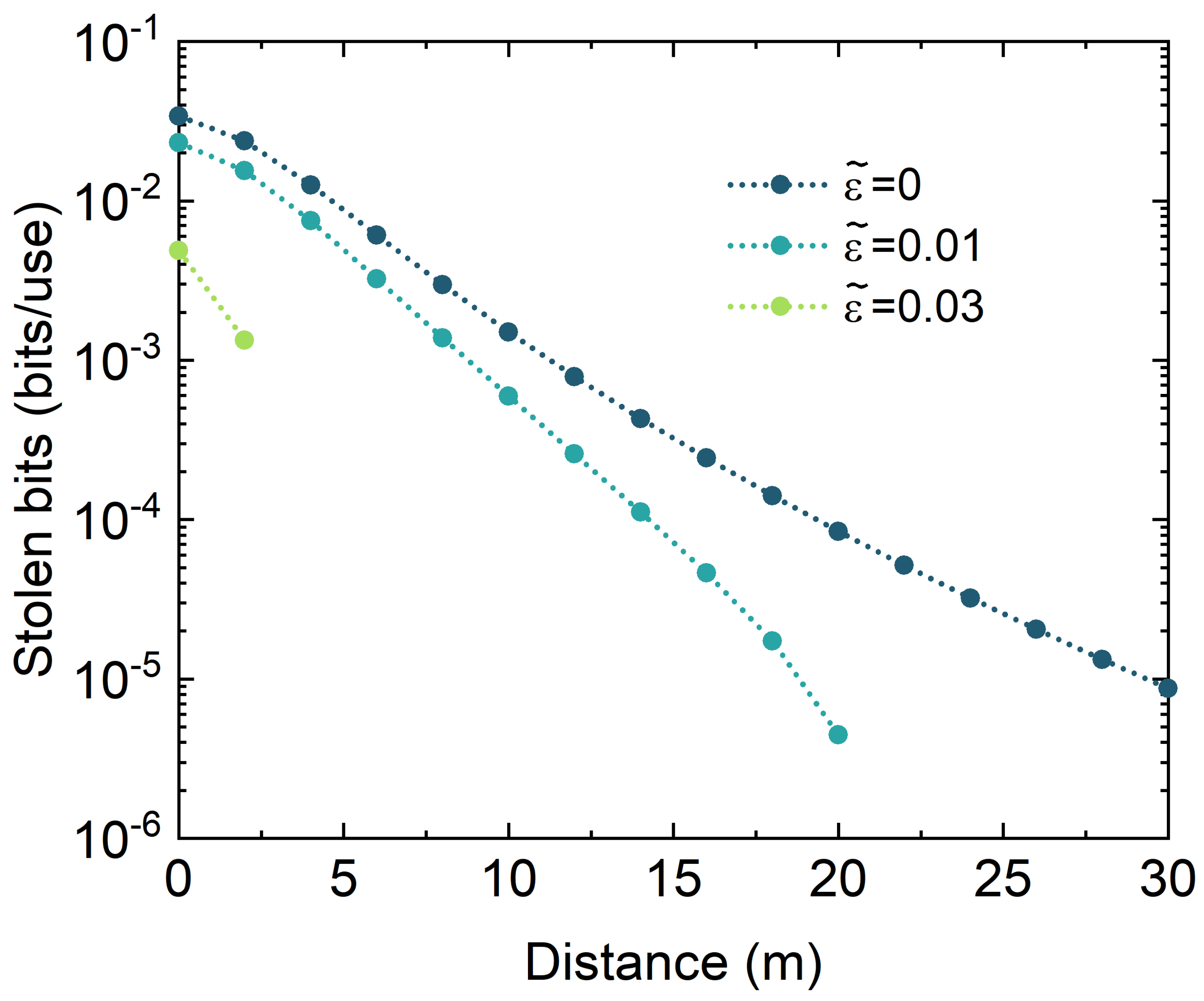 Entropy 26 00515 g004