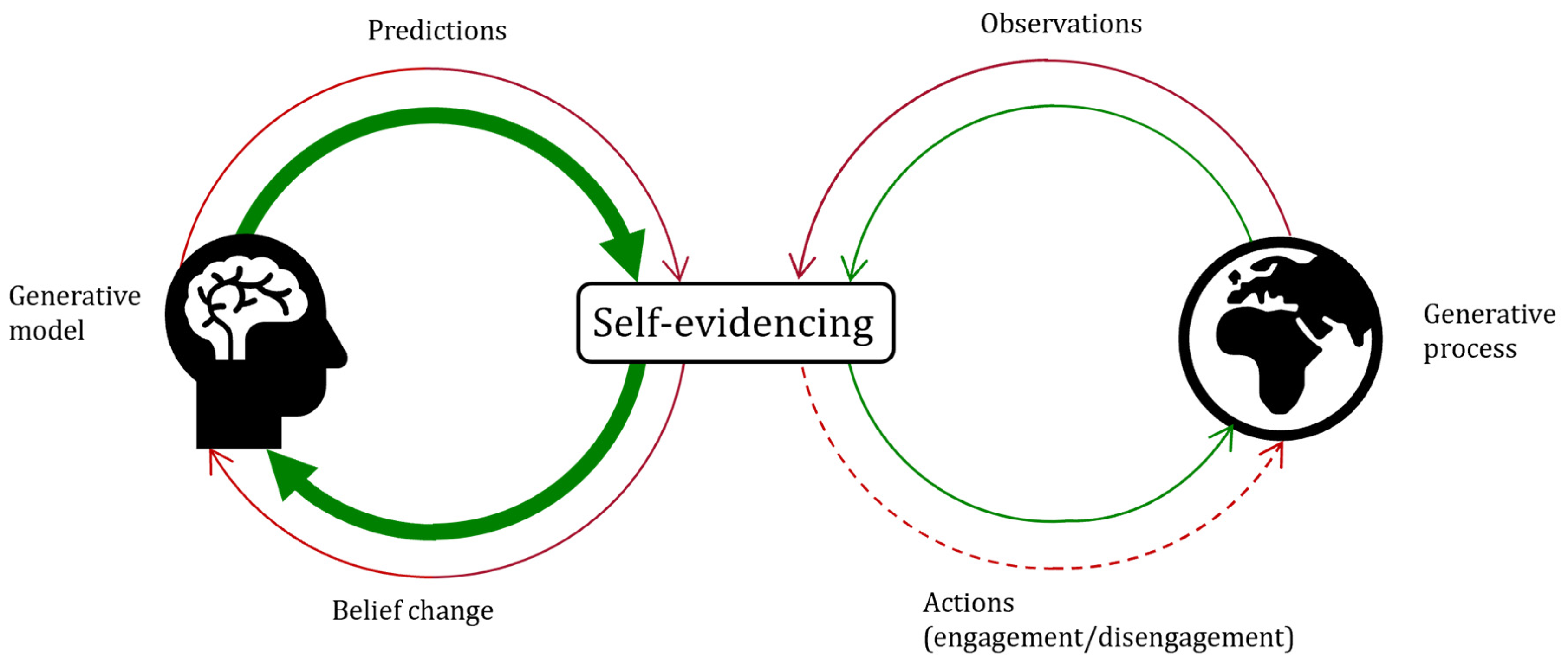 Entropy 26 00518 g001a