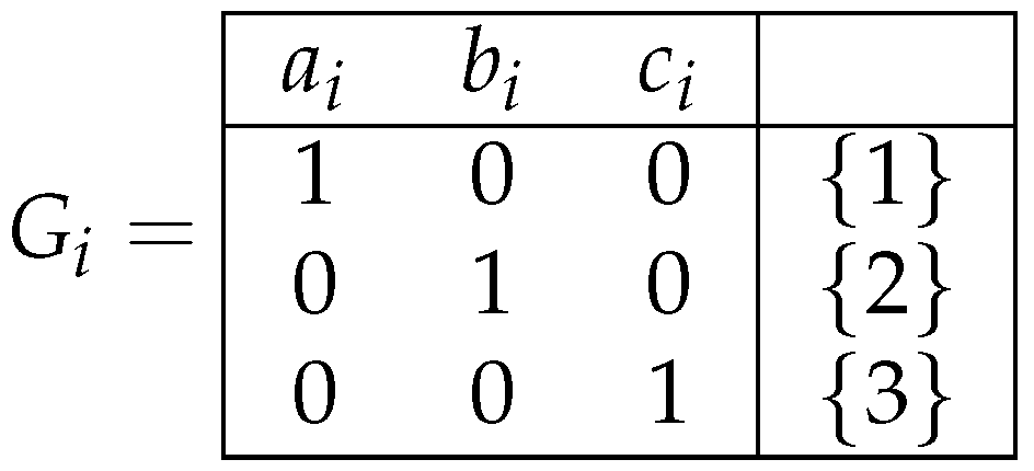 Entropy 26 00519 g010
