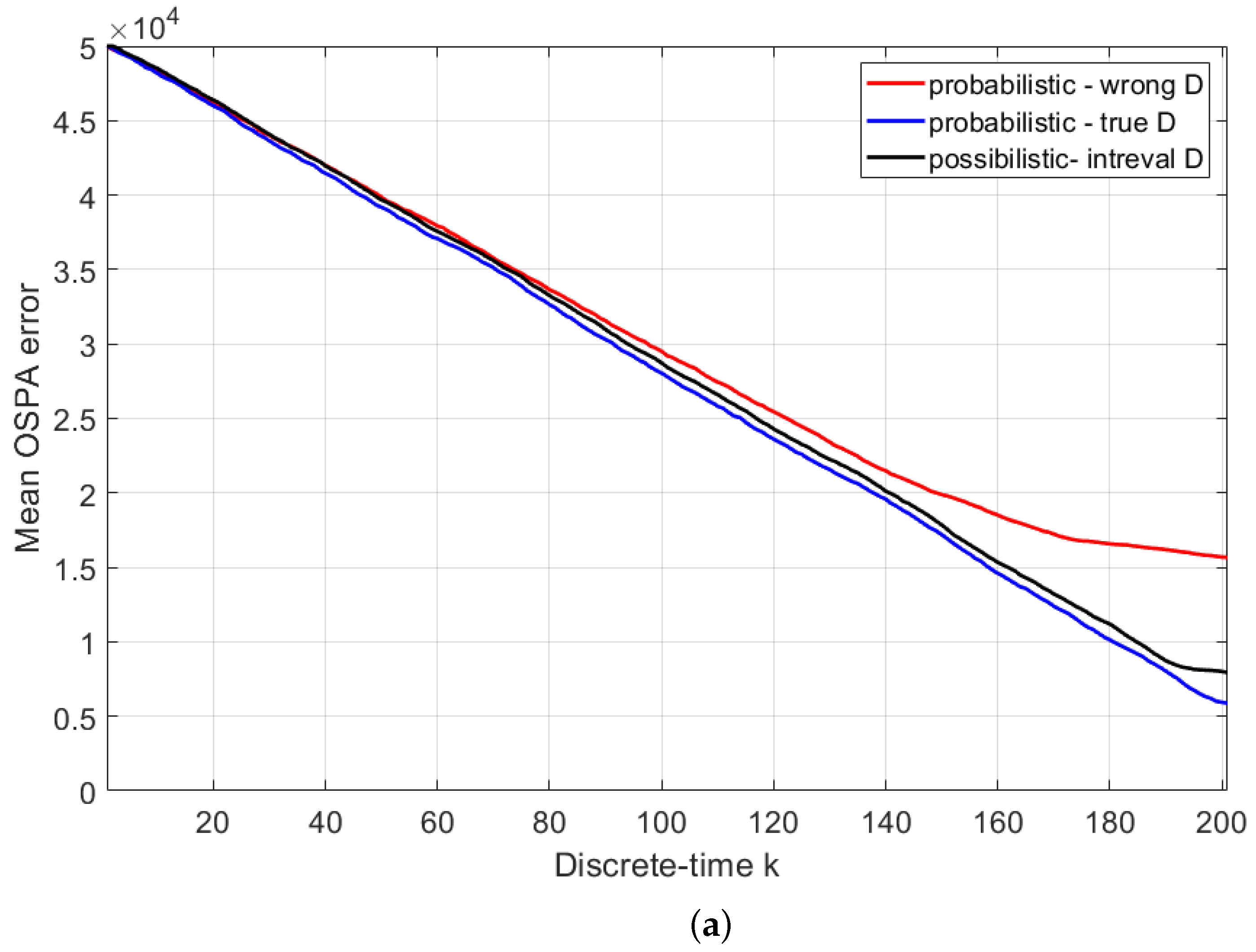 Entropy 26 00520 g005a