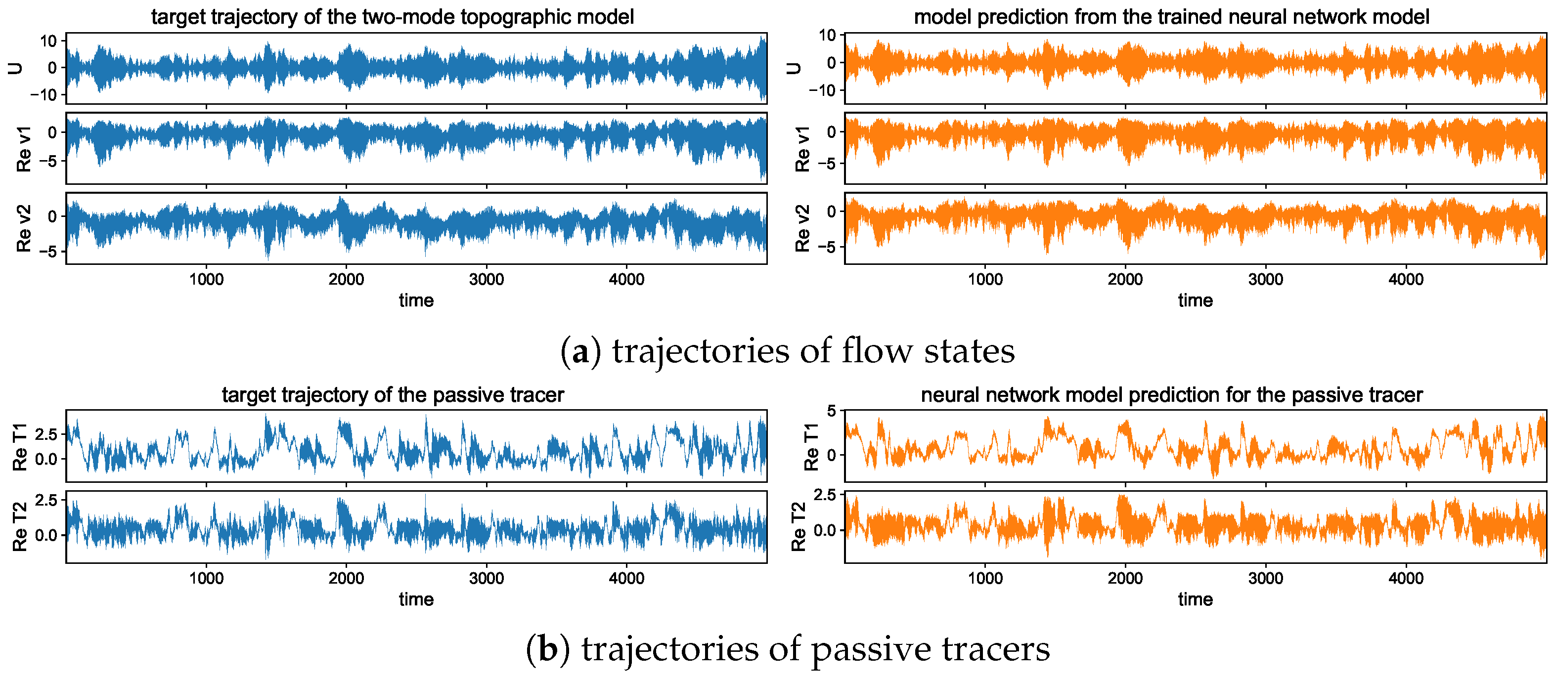 Entropy 26 00522 g0a5