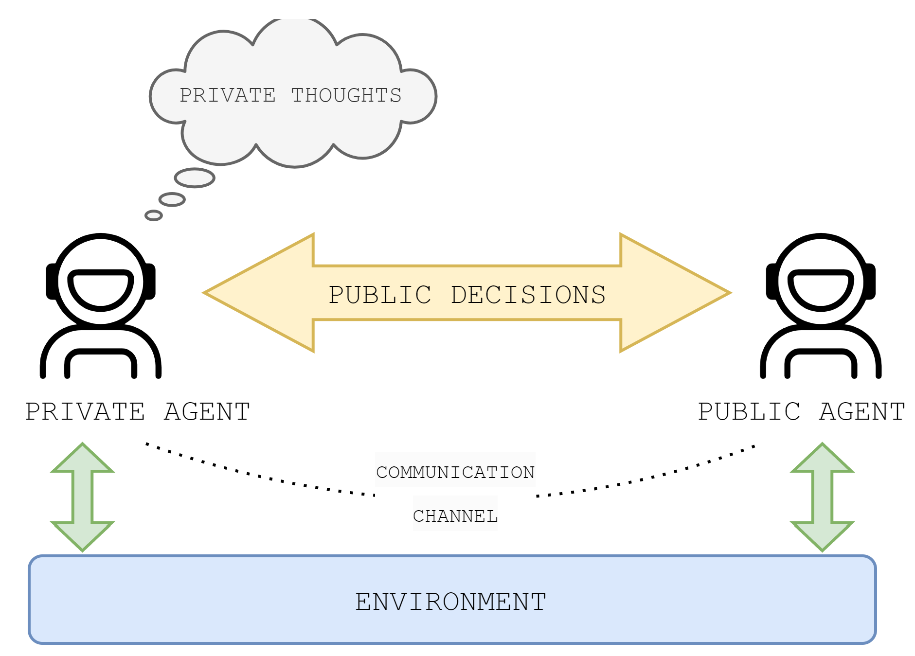 Entropy 26 00524 g001