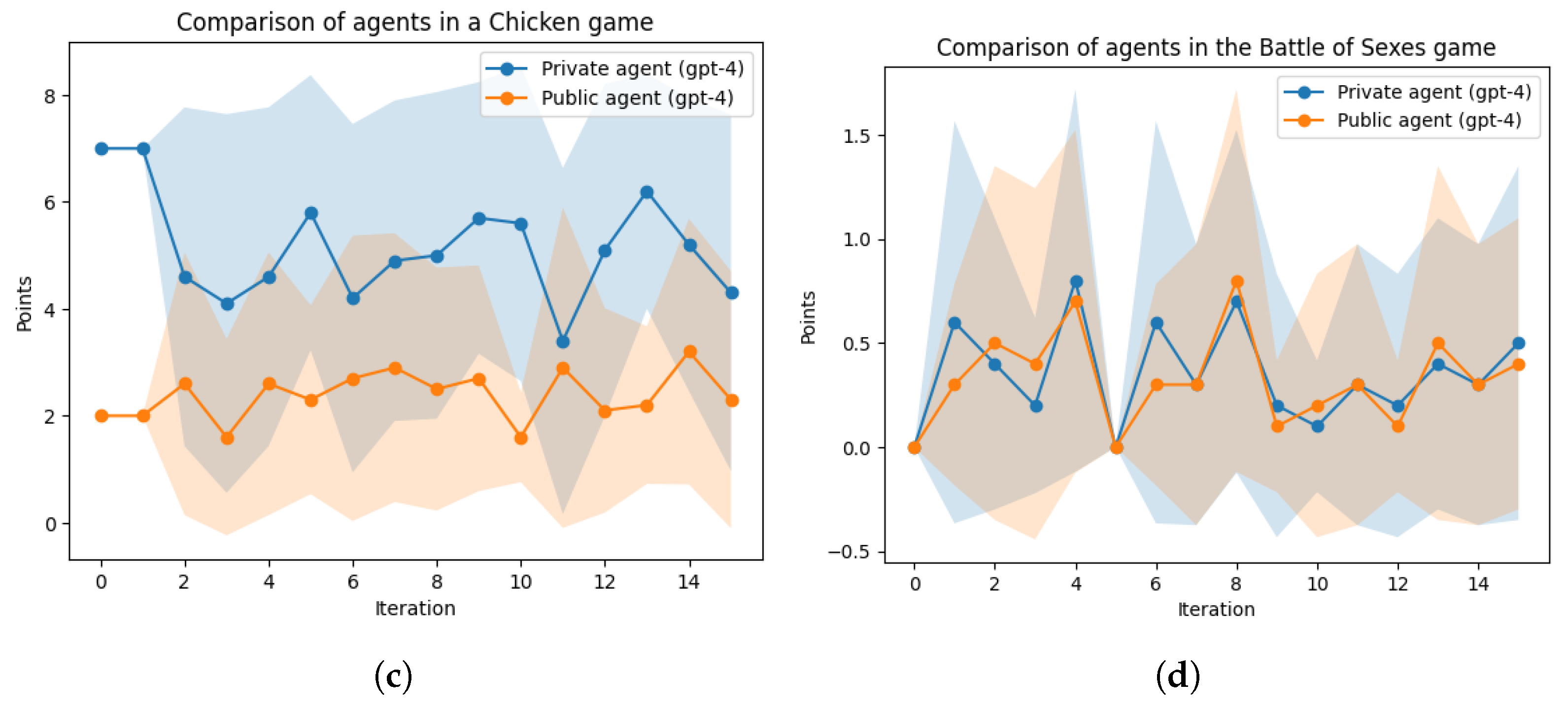 Entropy 26 00524 g008b