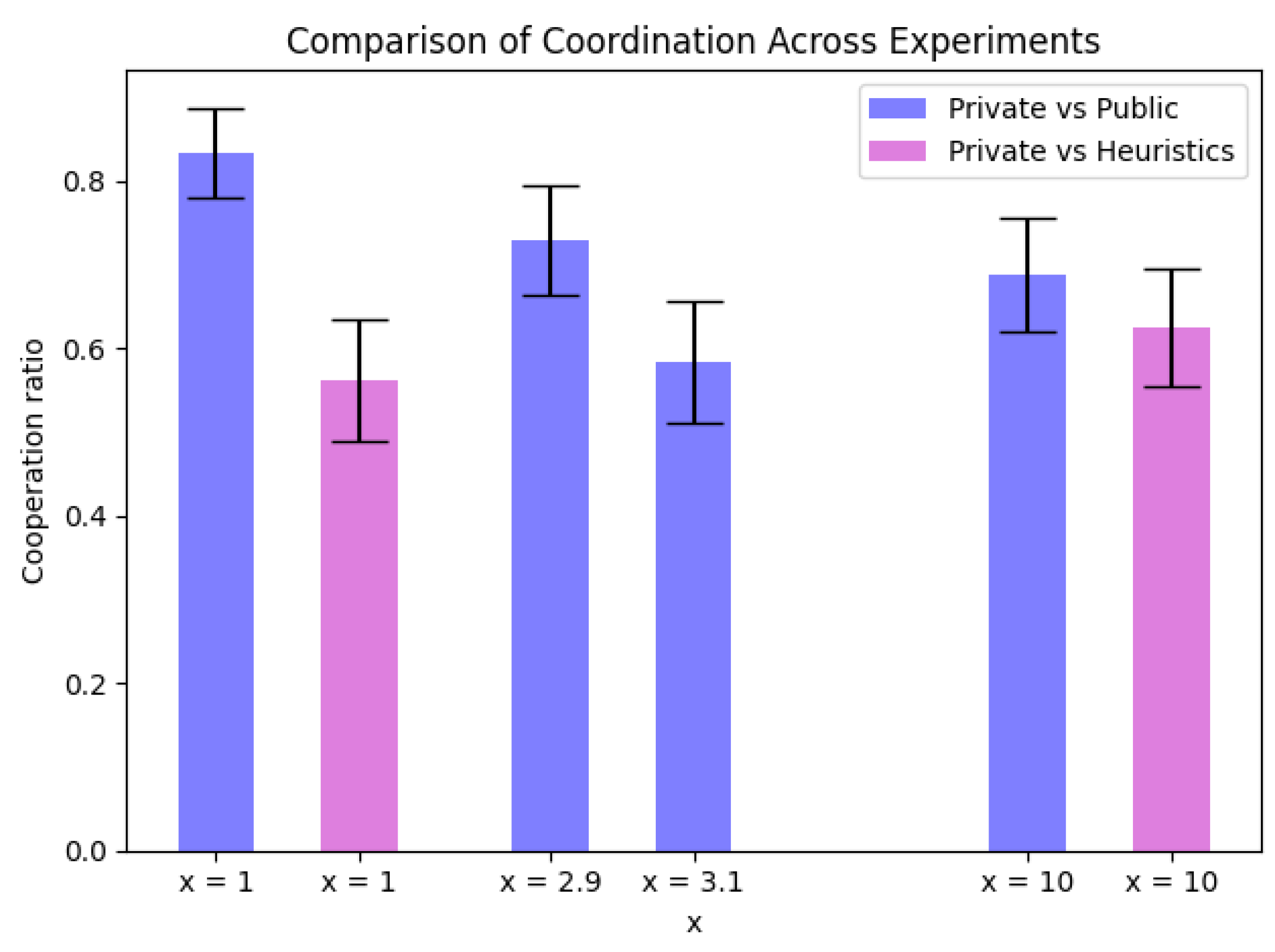 Entropy 26 00524 g009