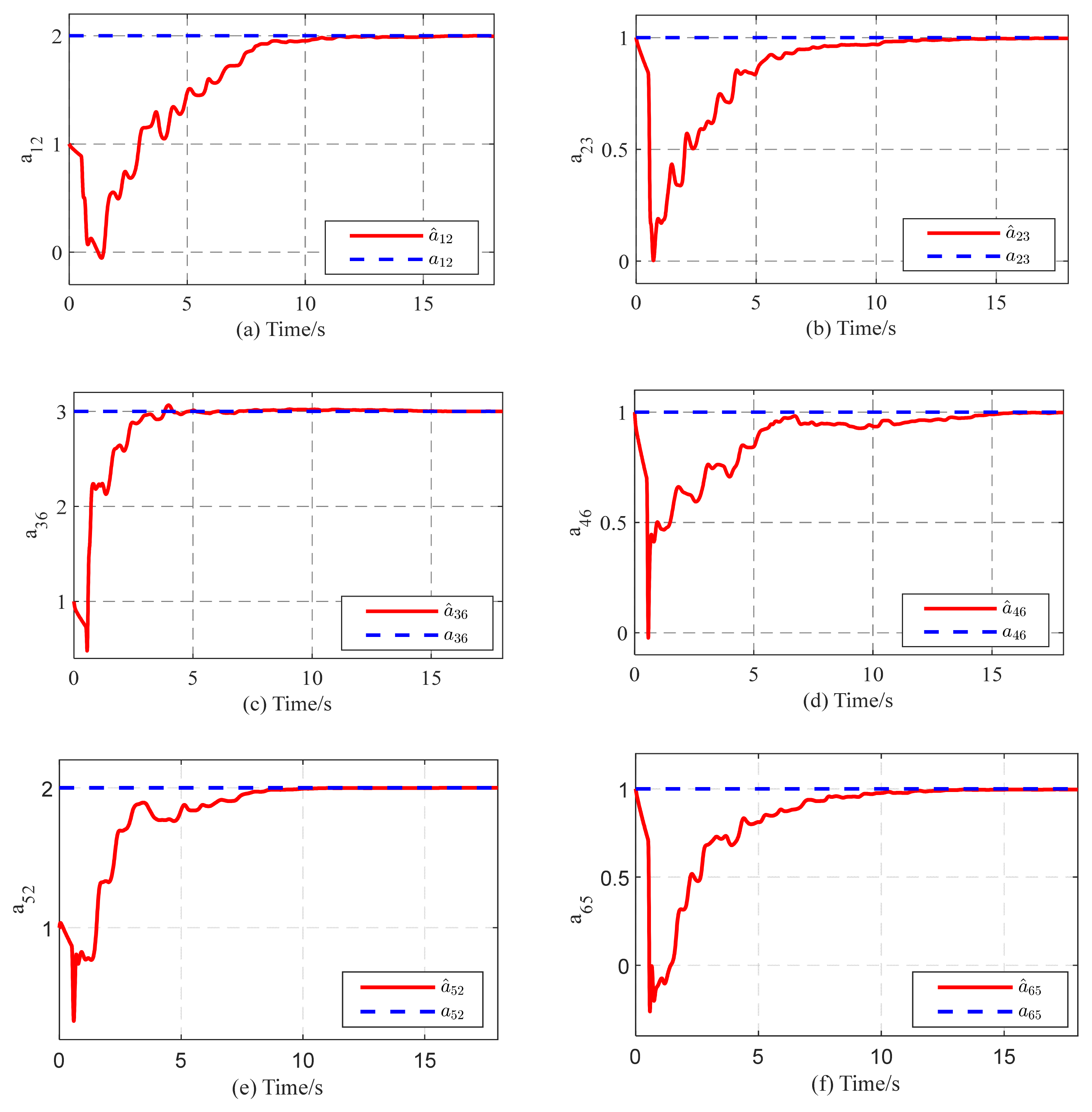 Entropy 26 00525 g003