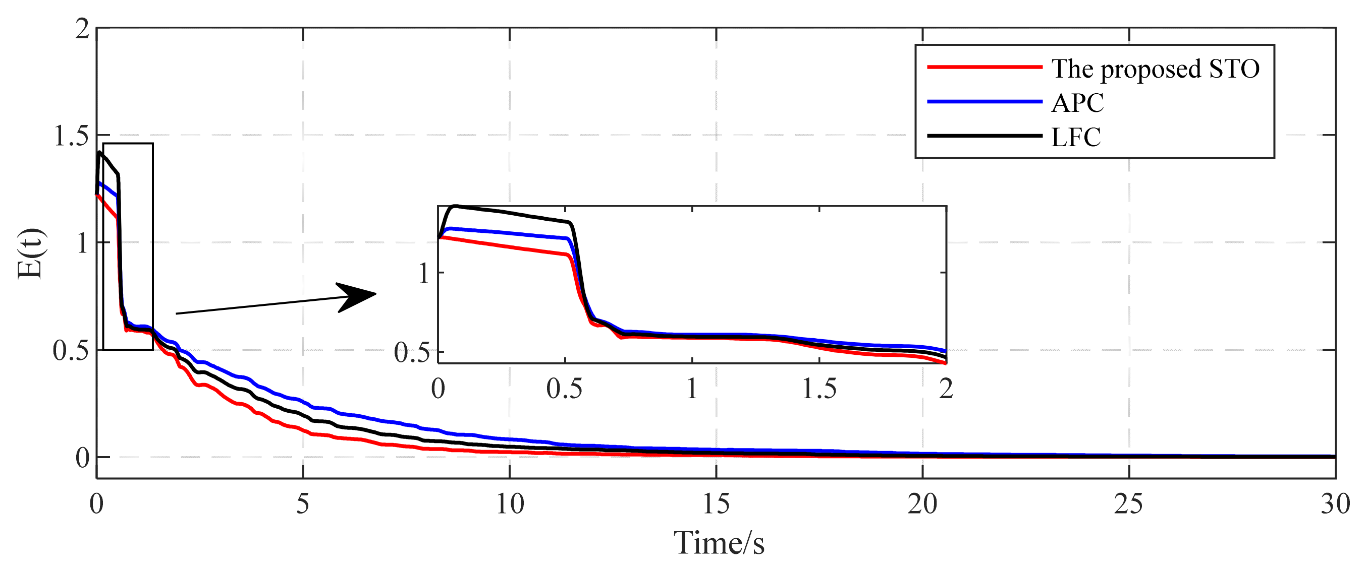 Entropy 26 00525 g005
