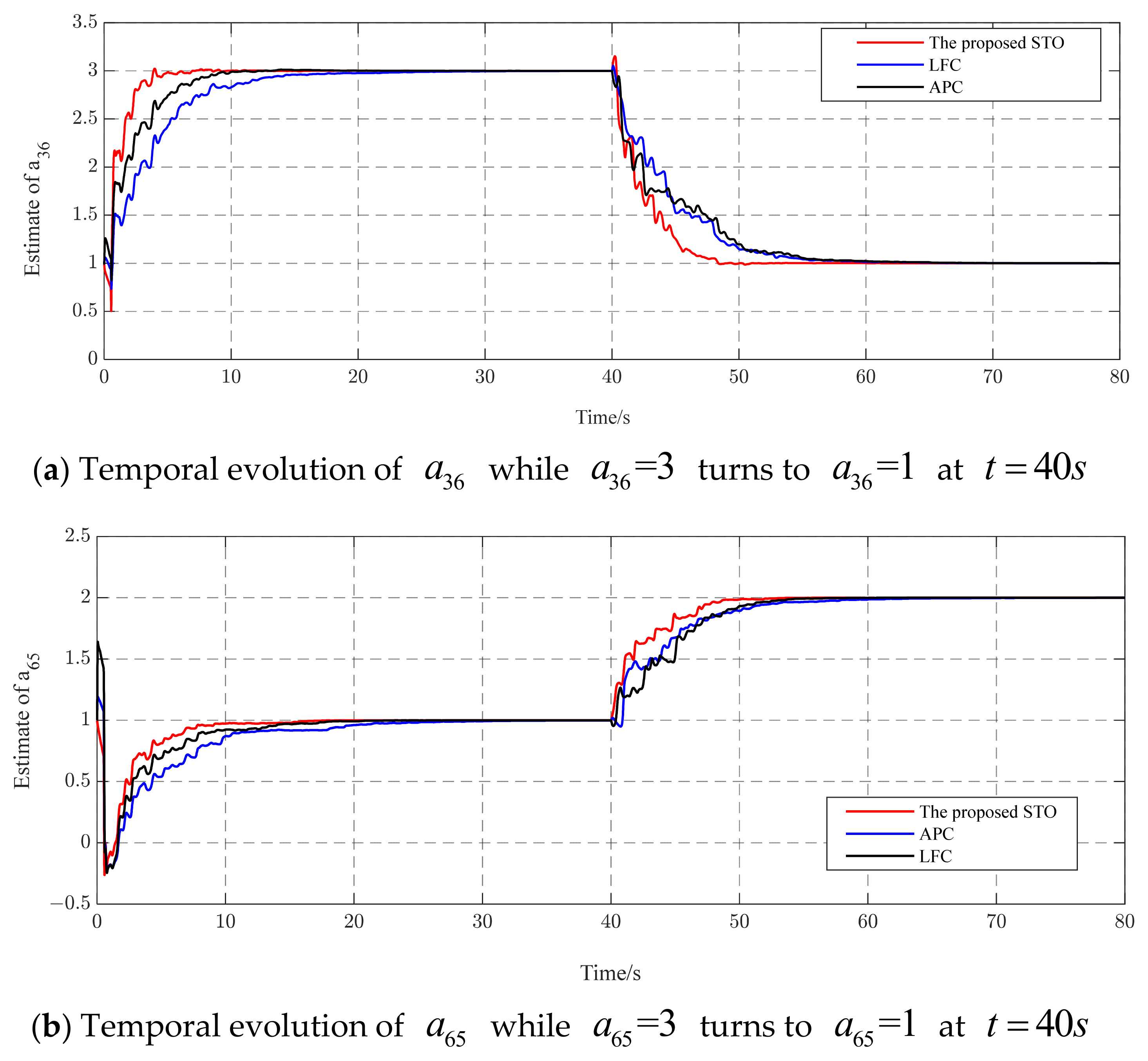 Entropy 26 00525 g010