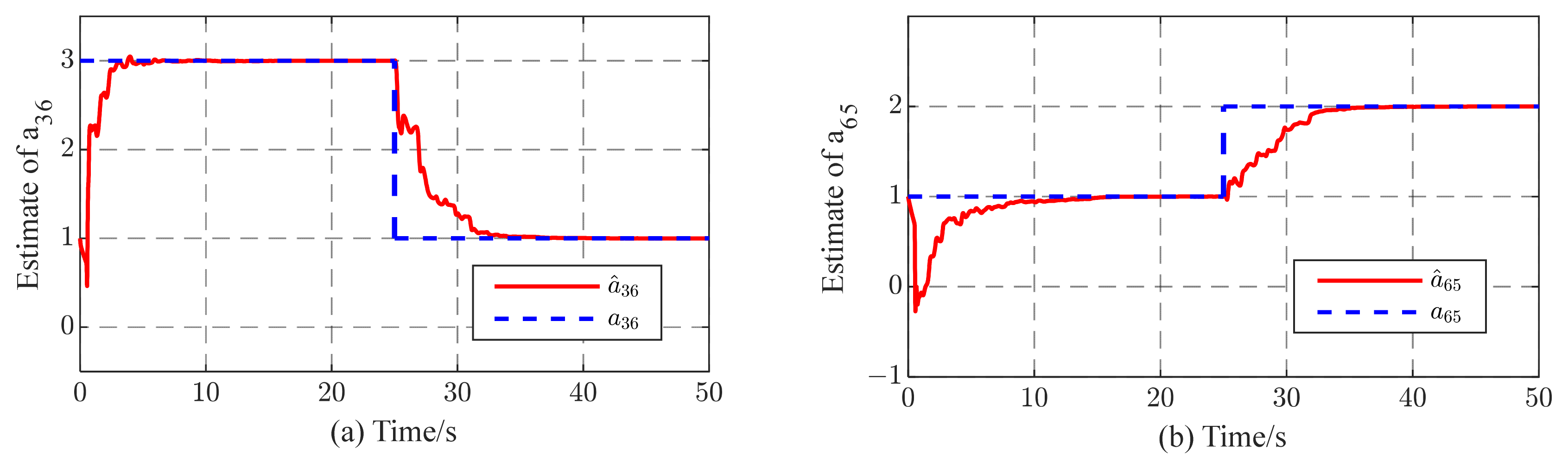 Entropy 26 00525 g012