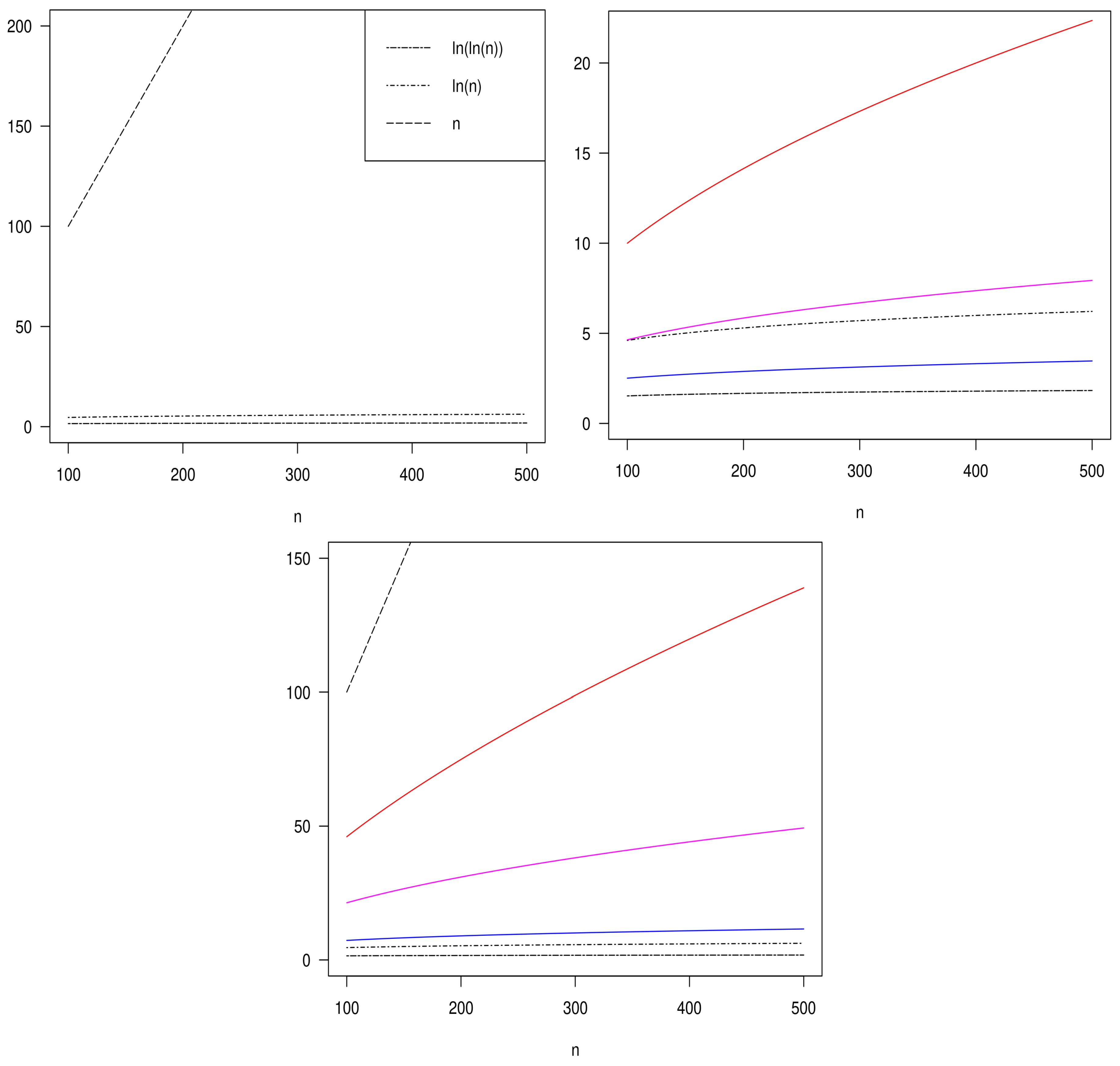 Entropy 26 00526 g001