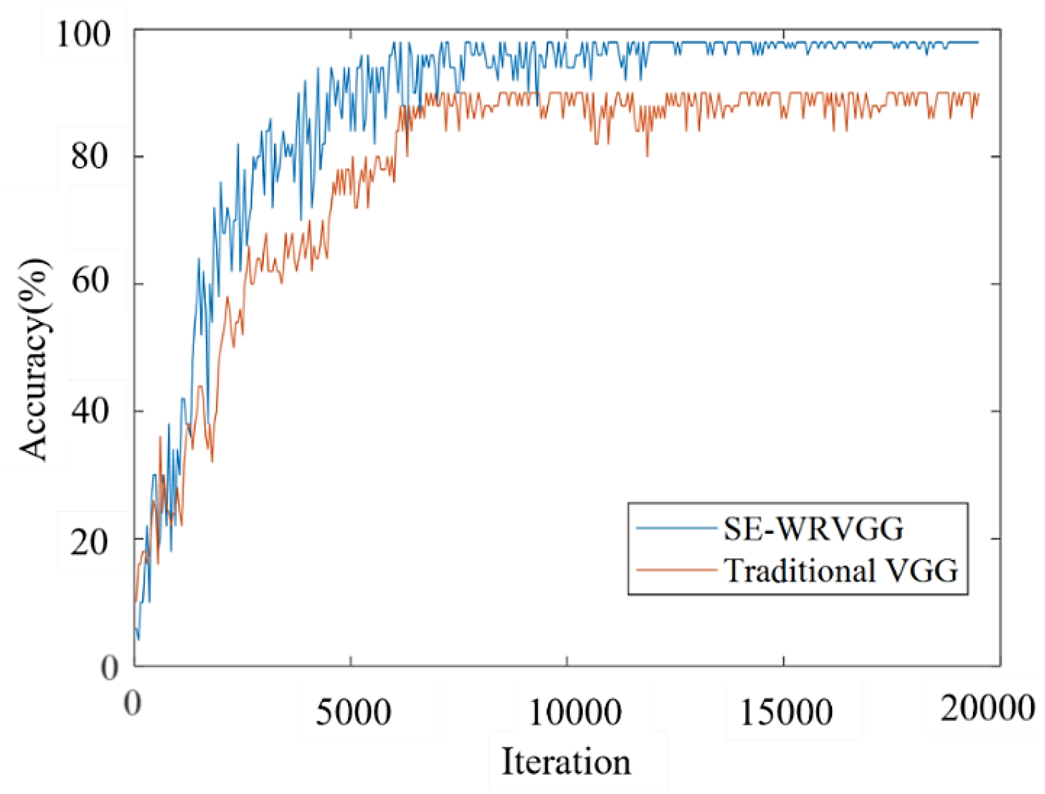 Entropy 26 00531 g009