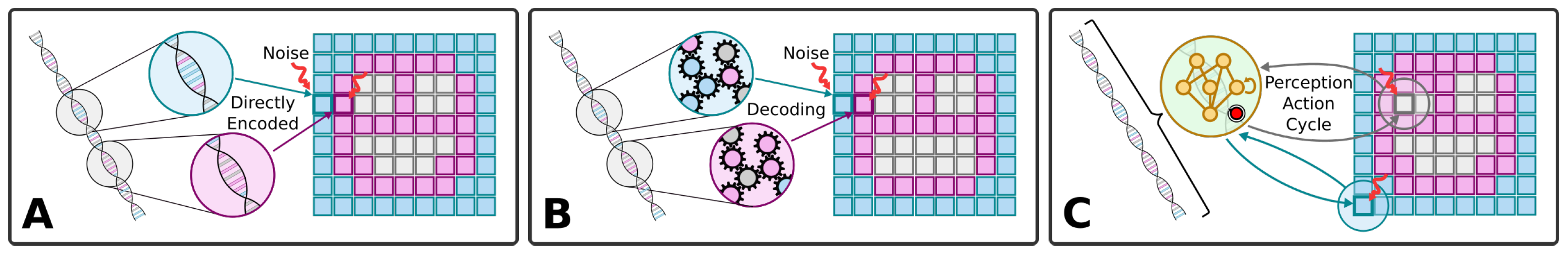 Entropy 26 00532 g001 Entropy 26 00532 g001