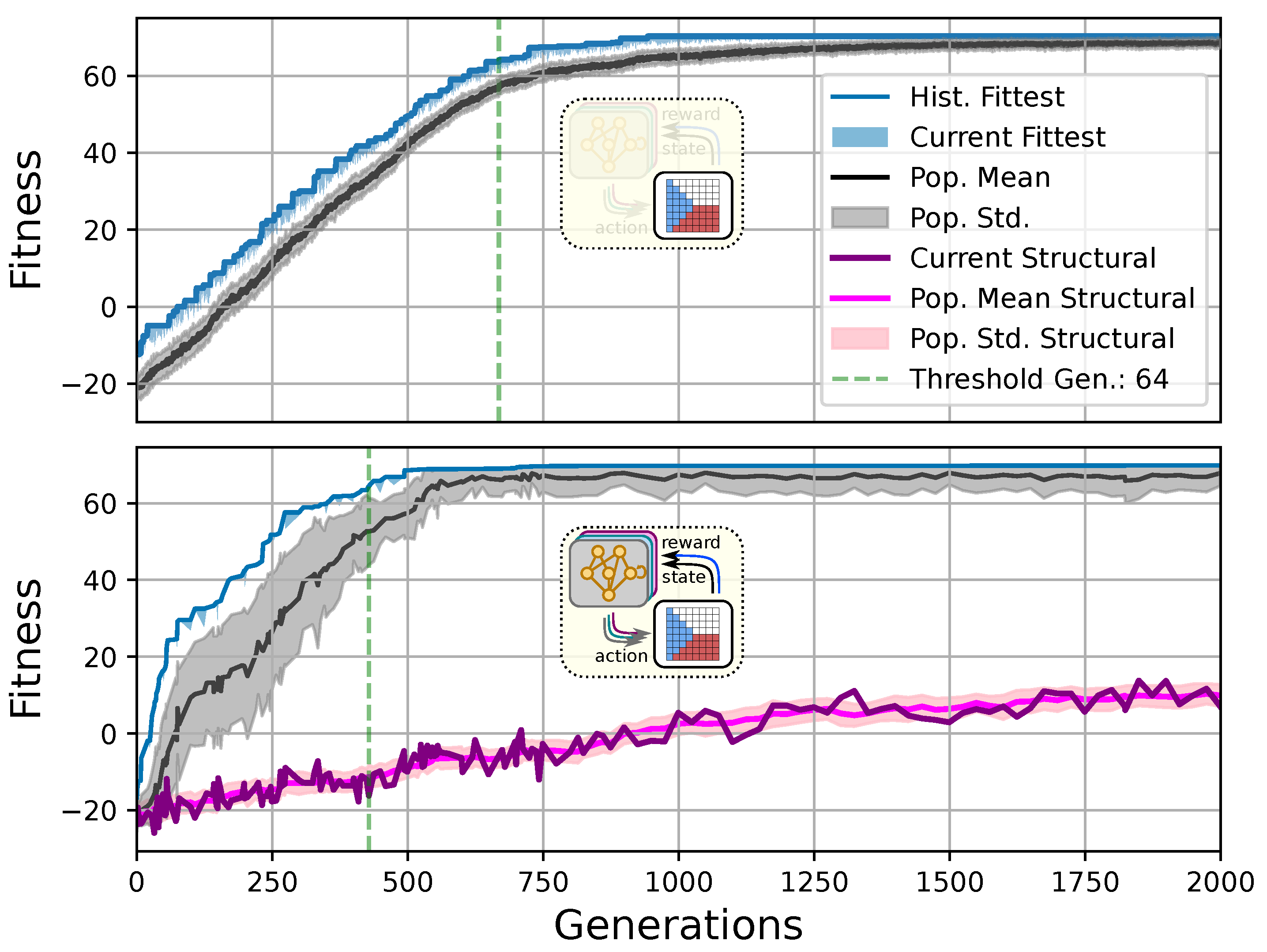 Entropy 26 00532 g003 Entropy 26 00532 g003