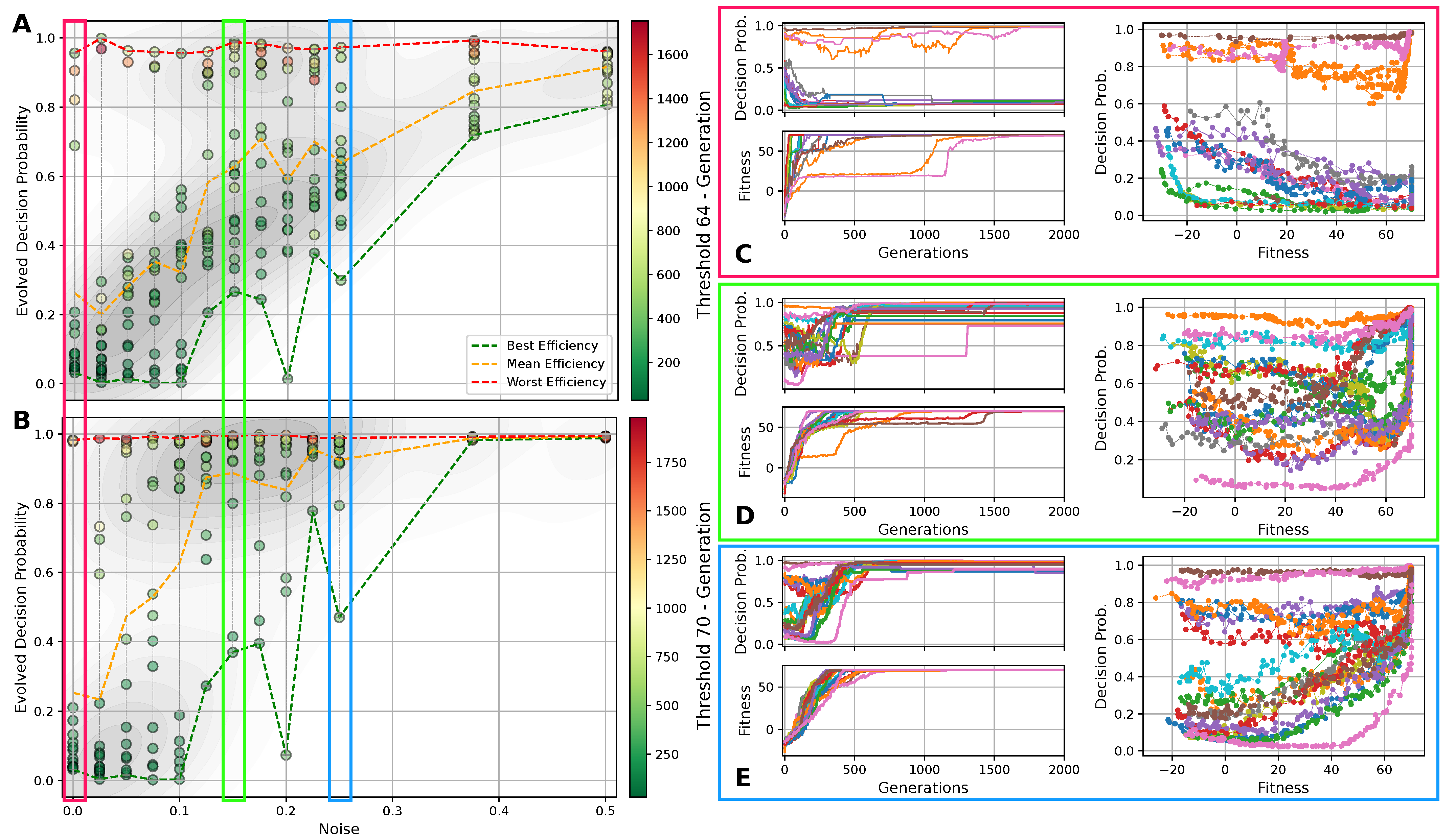 Entropy 26 00532 g005 Entropy 26 00532 g005