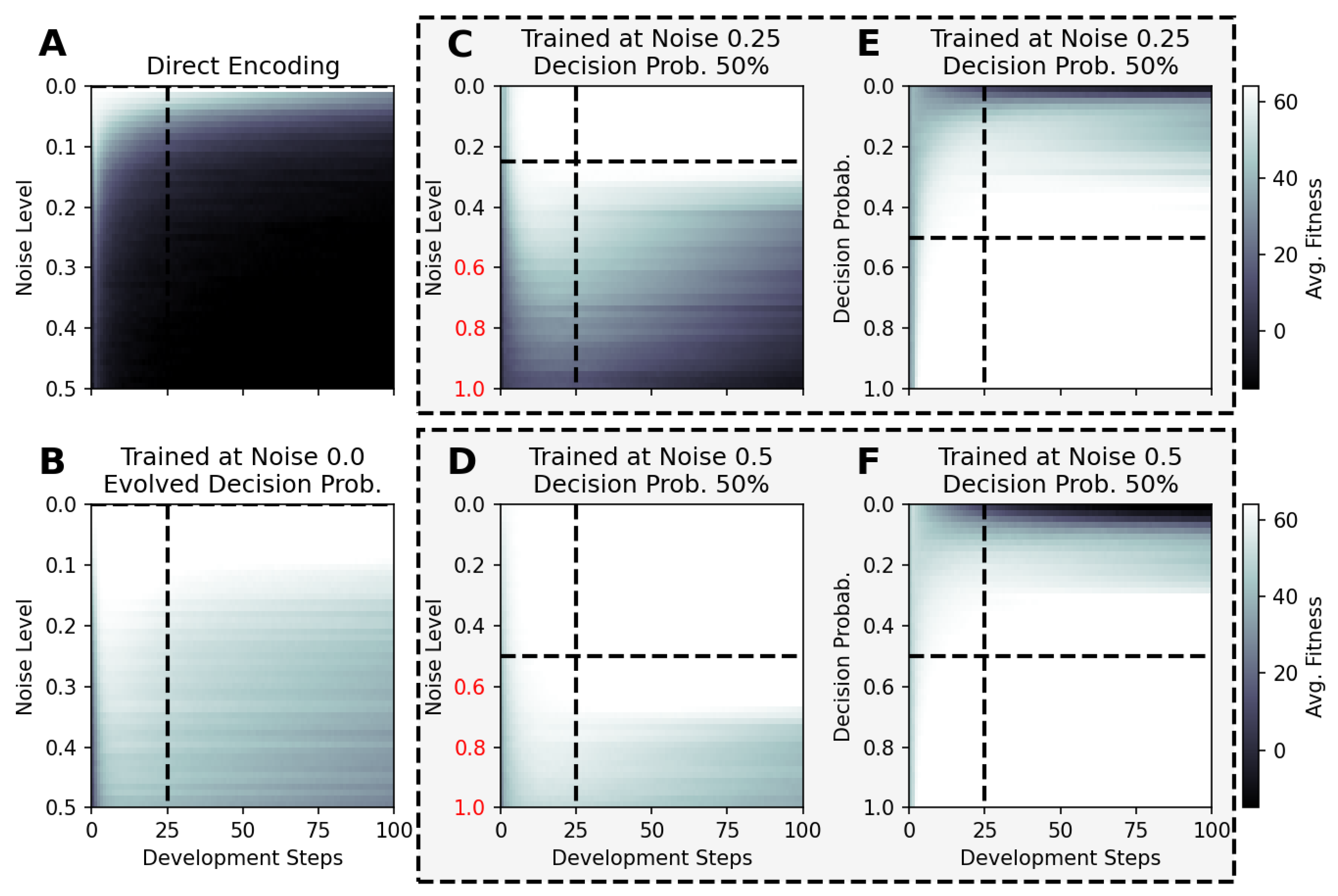 Entropy 26 00532 g006 Entropy 26 00532 g006