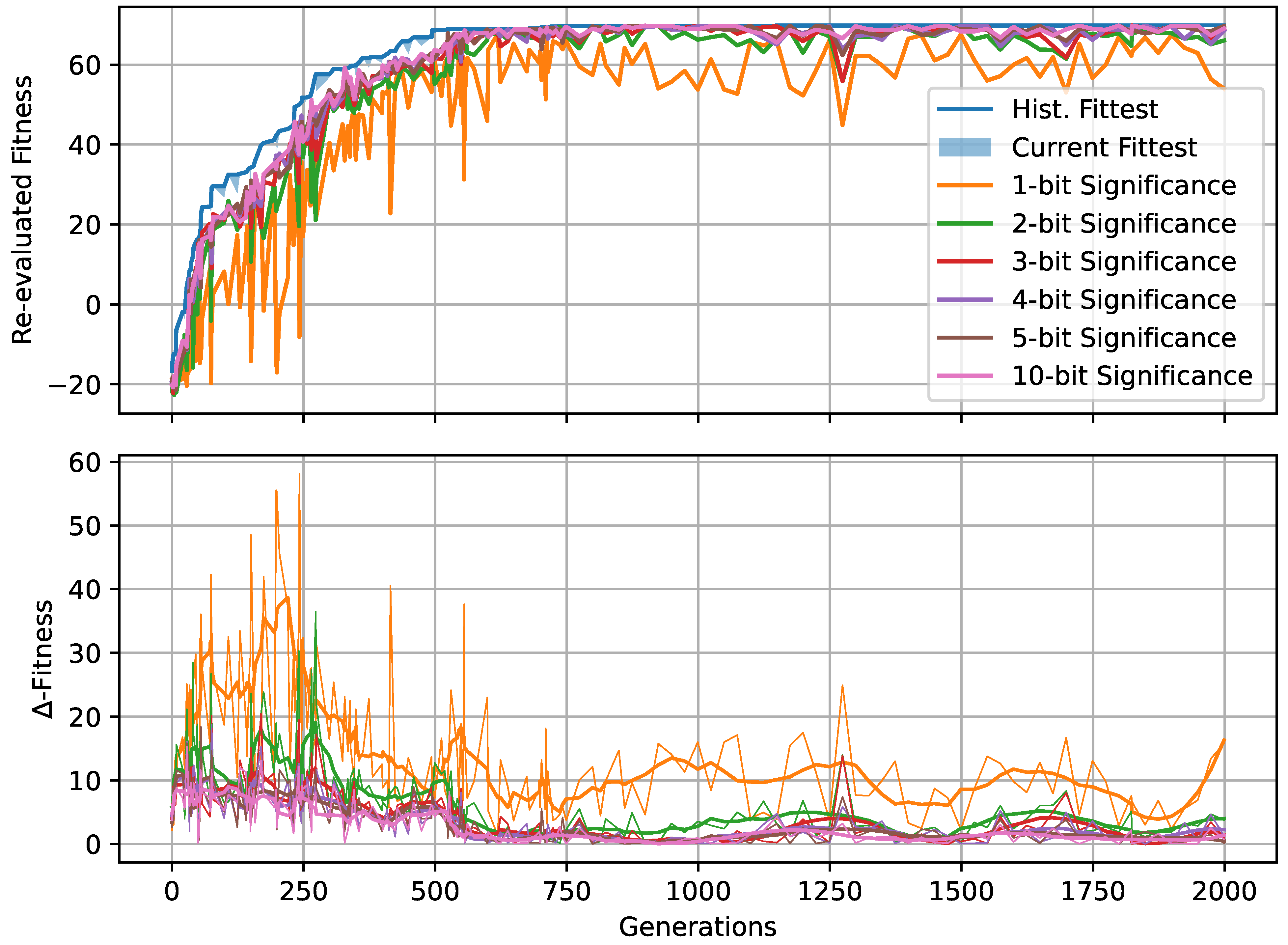Entropy 26 00532 g0a1 Entropy 26 00532 g0a1
