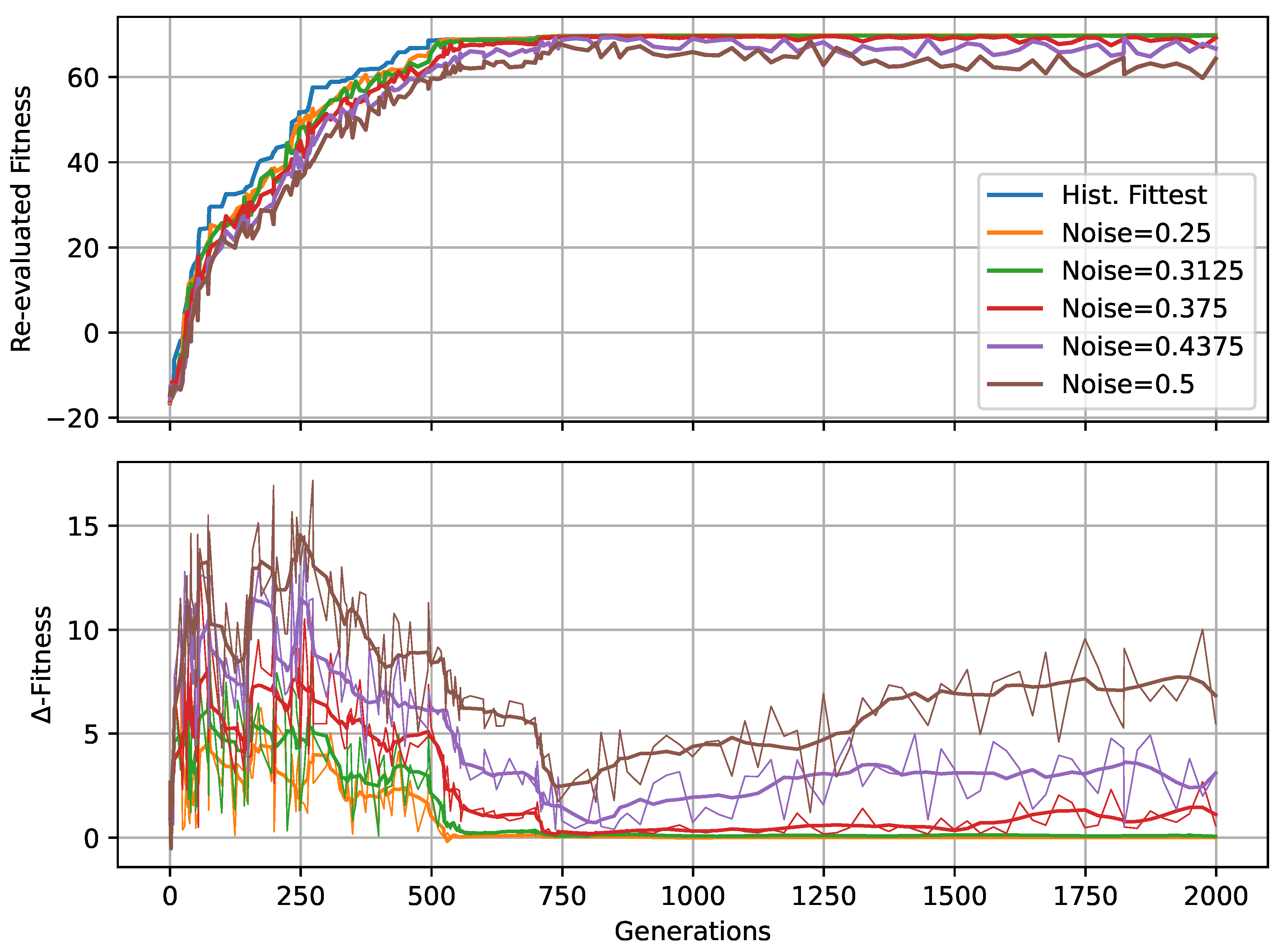 Entropy 26 00532 g0a5 Entropy 26 00532 g0a5