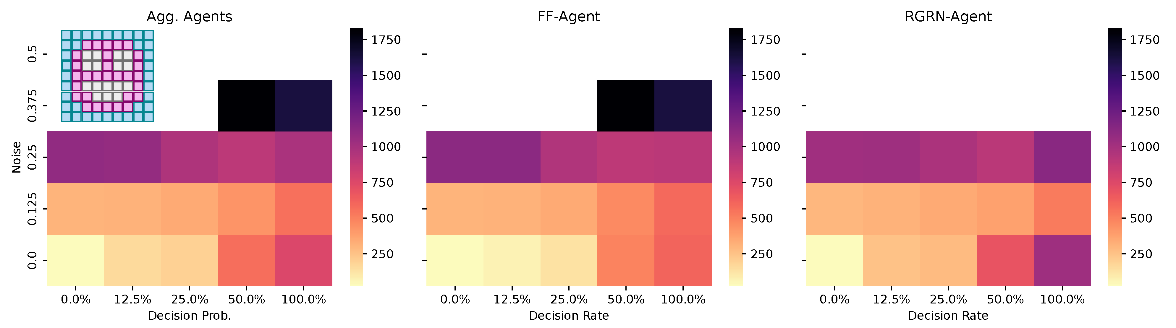 Entropy 26 00532 g0a6 Entropy 26 00532 g0a6