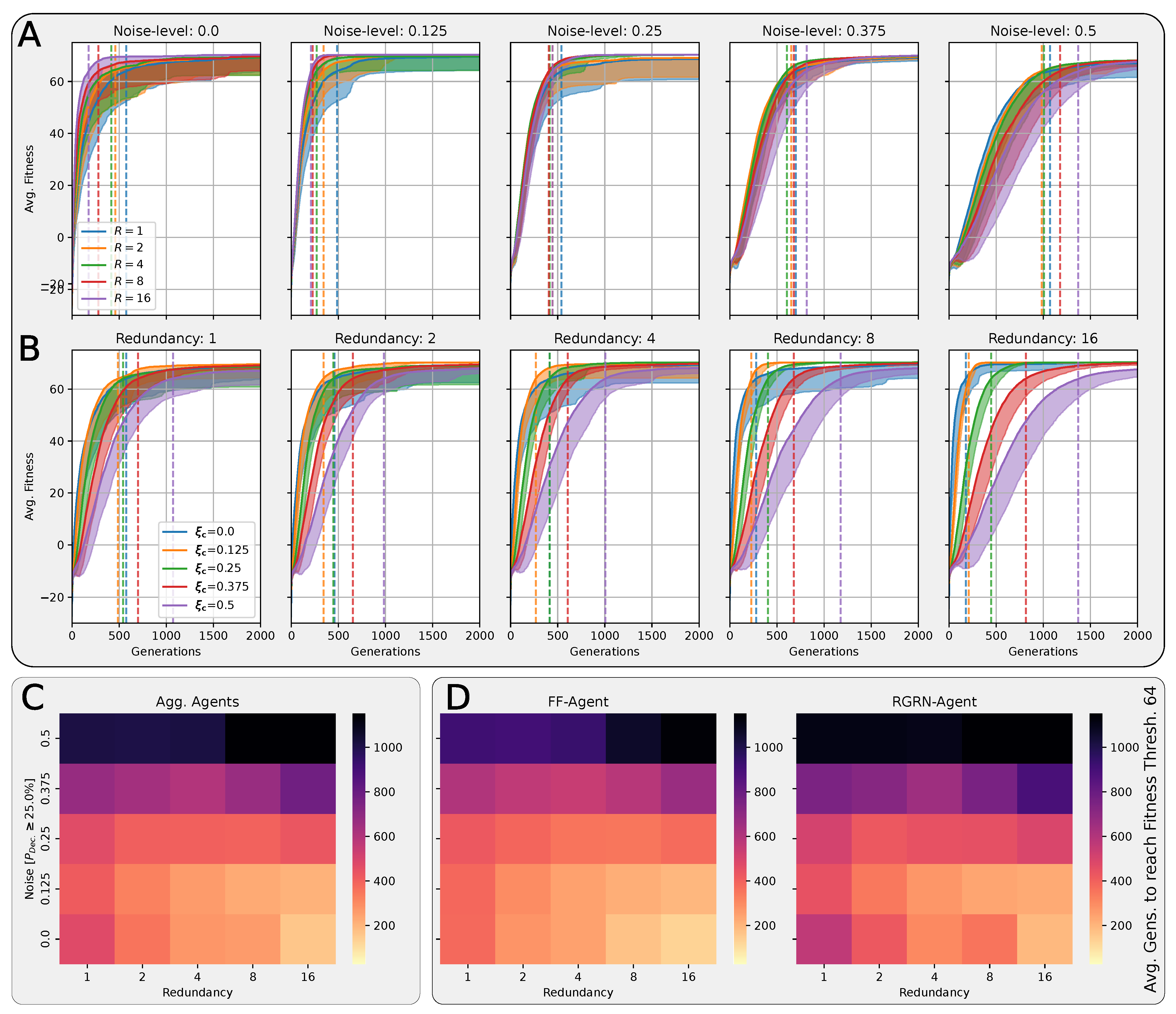Entropy 26 00532 g0a8 Entropy 26 00532 g0a8