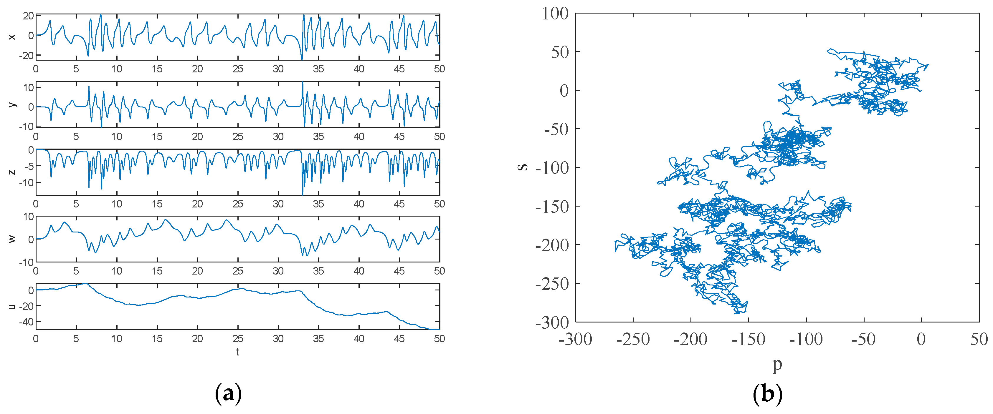 Entropy 26 00536 g002