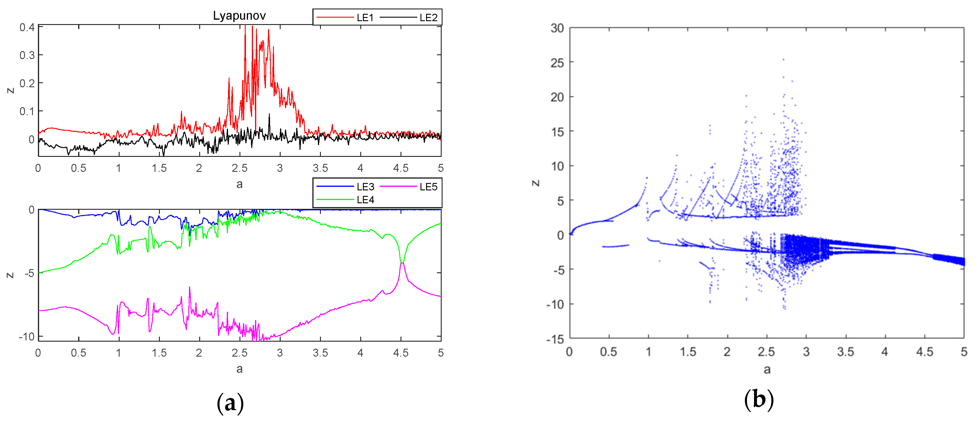 Entropy 26 00536 g004
