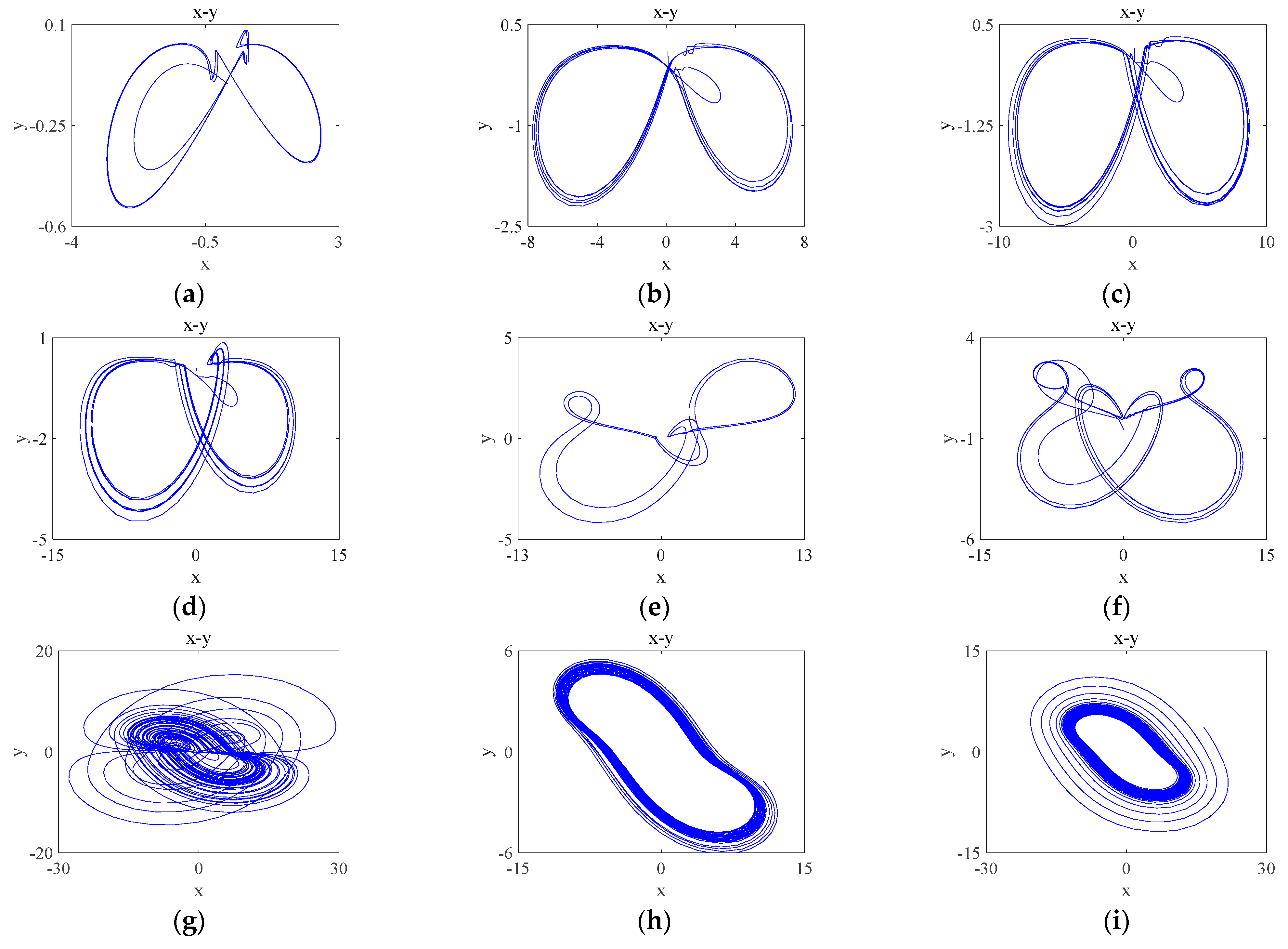 Entropy 26 00536 g005