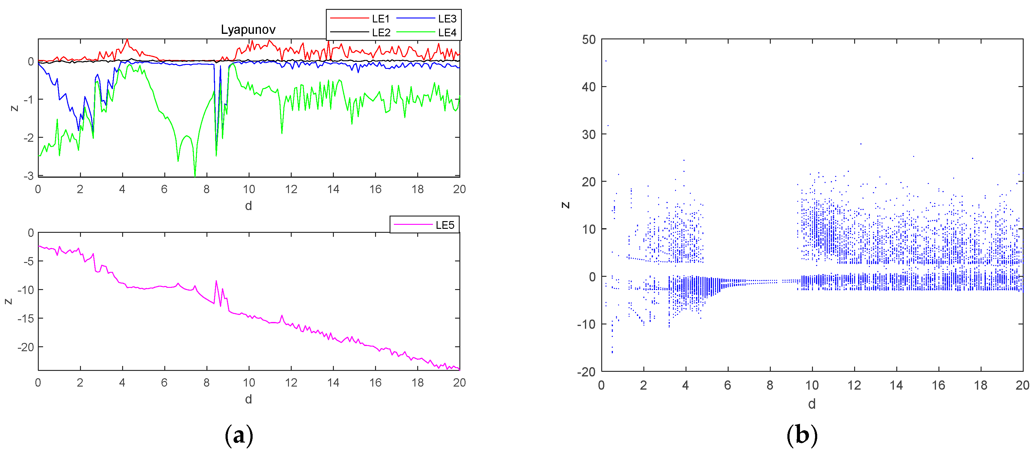 Entropy 26 00536 g006