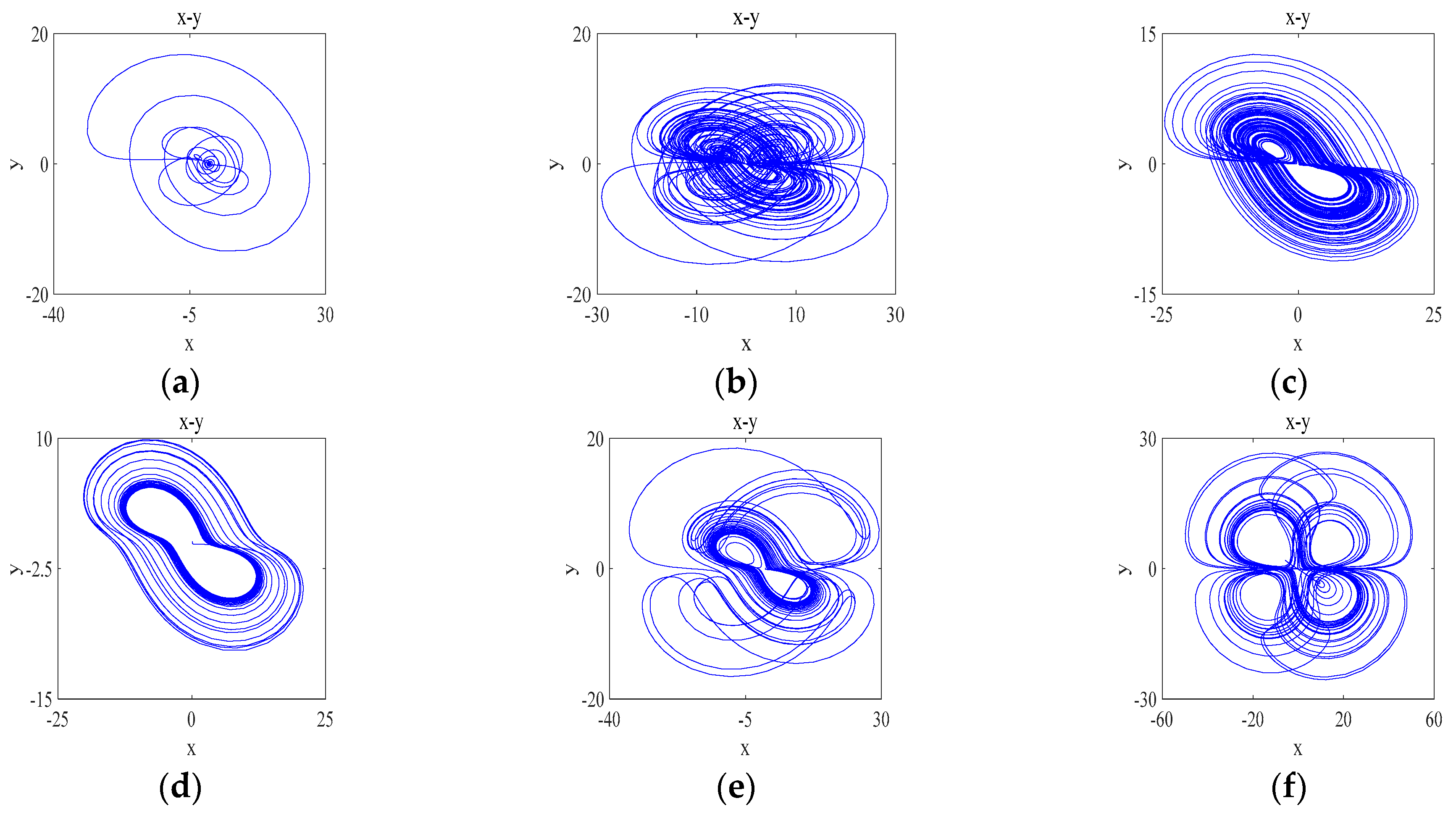 Entropy 26 00536 g008