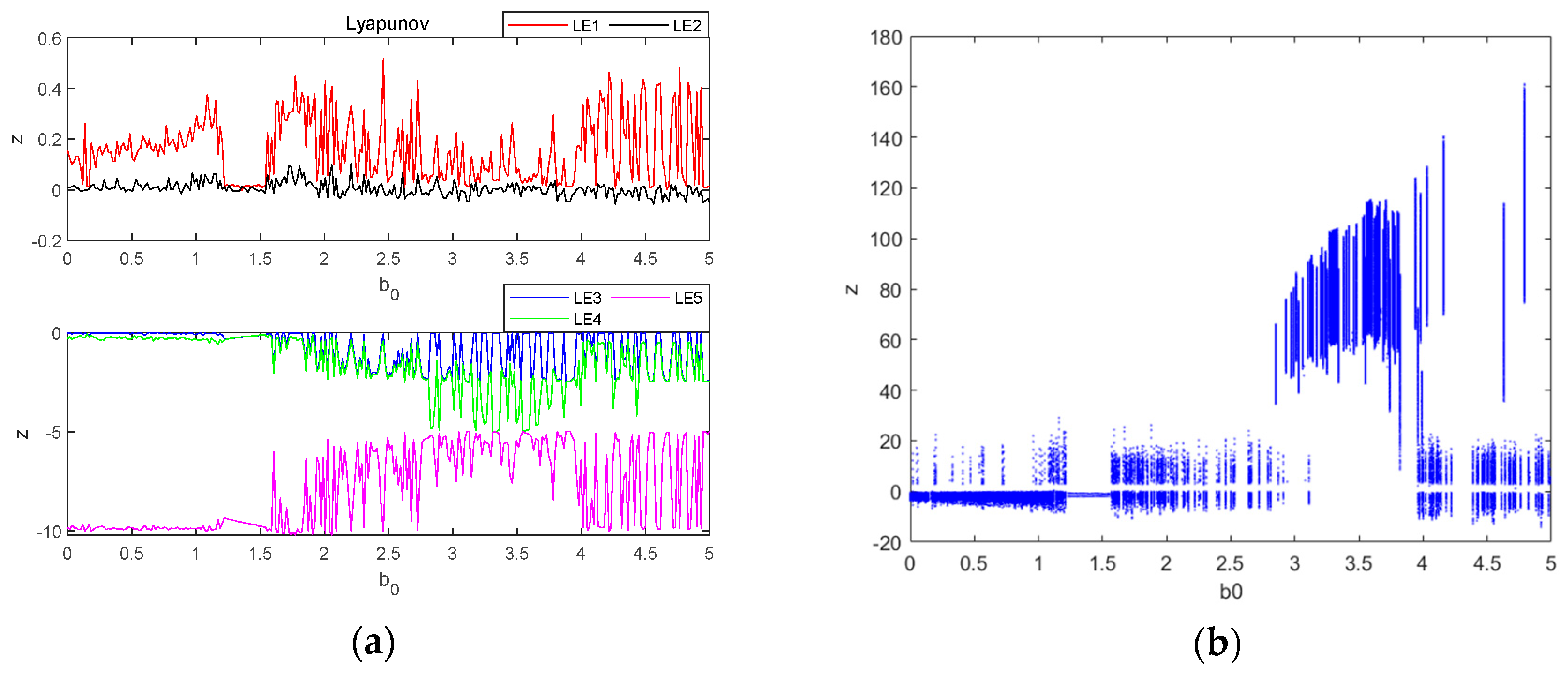 Entropy 26 00536 g009