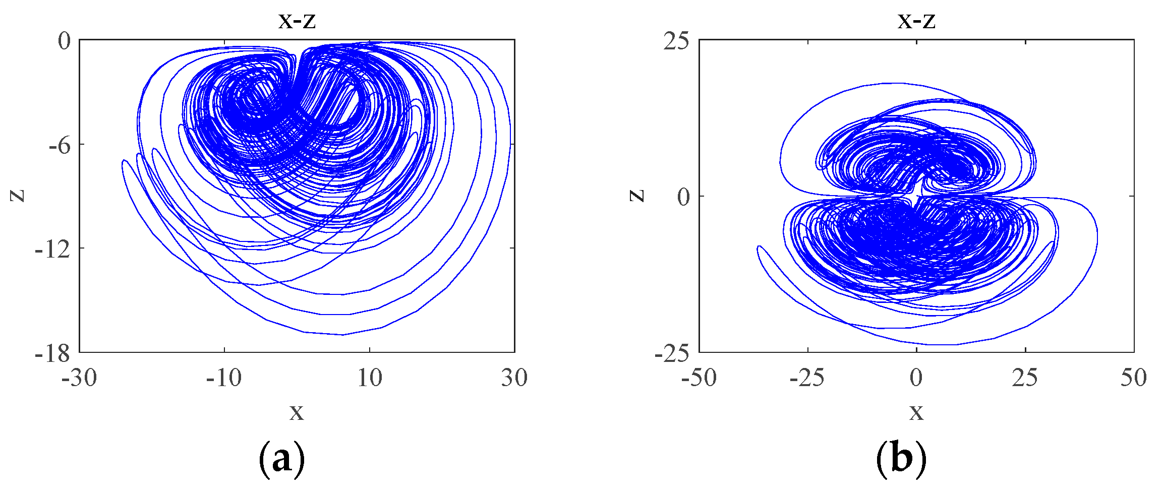 Entropy 26 00536 g010
