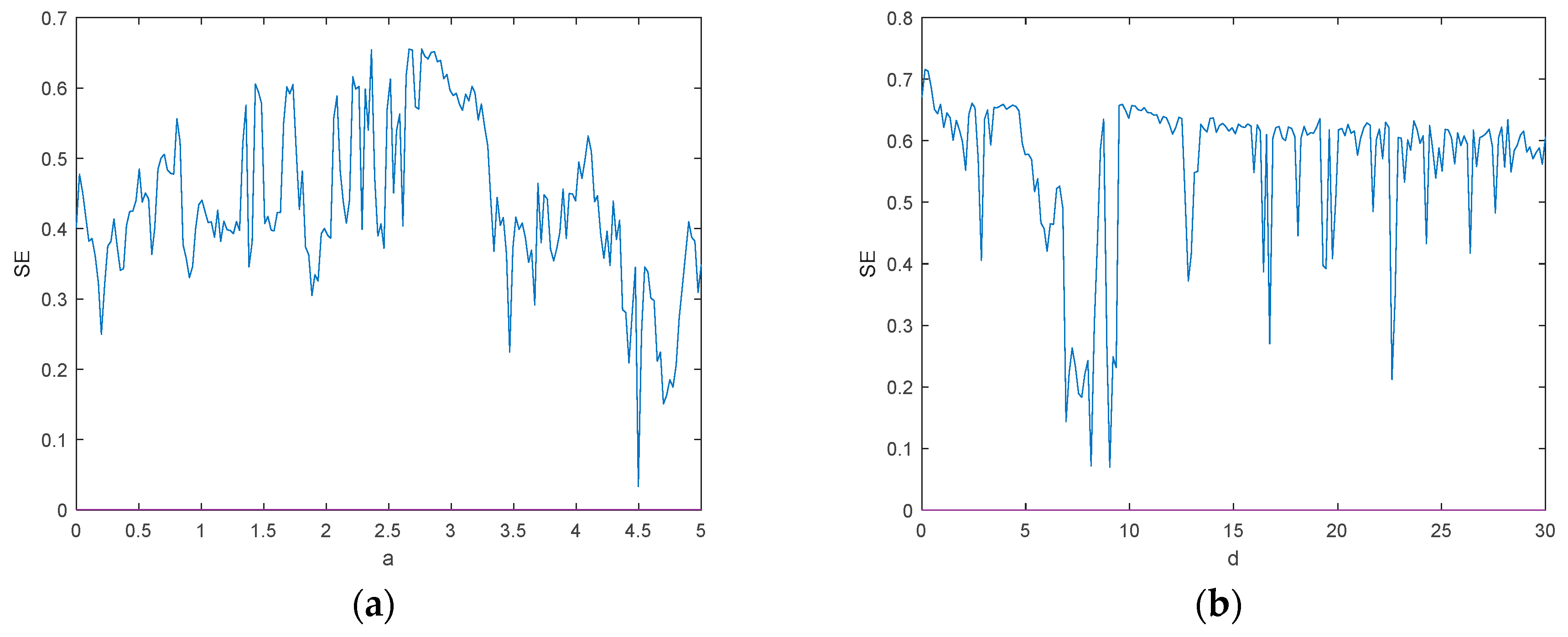 Entropy 26 00536 g012