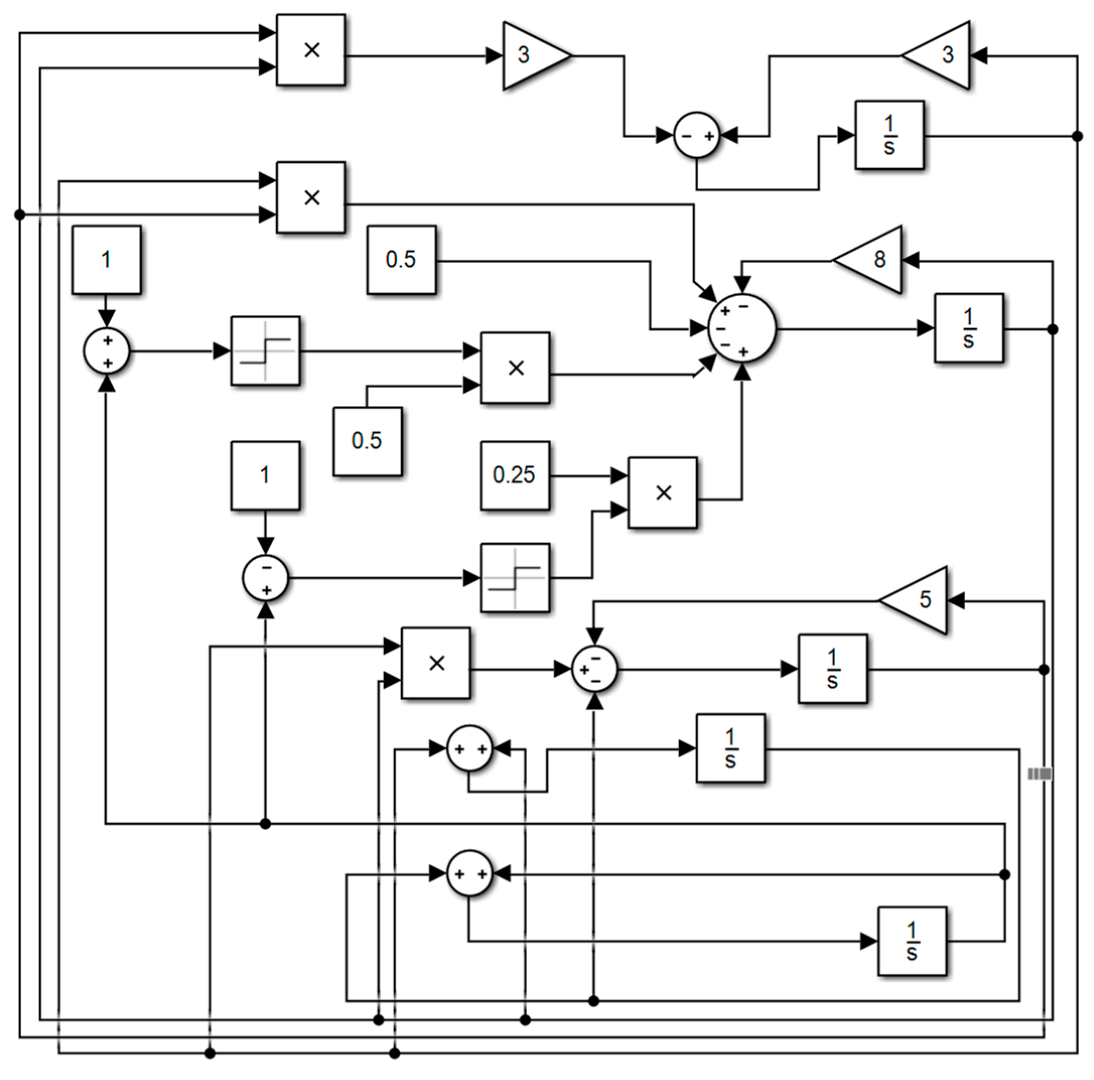 Entropy 26 00536 g014