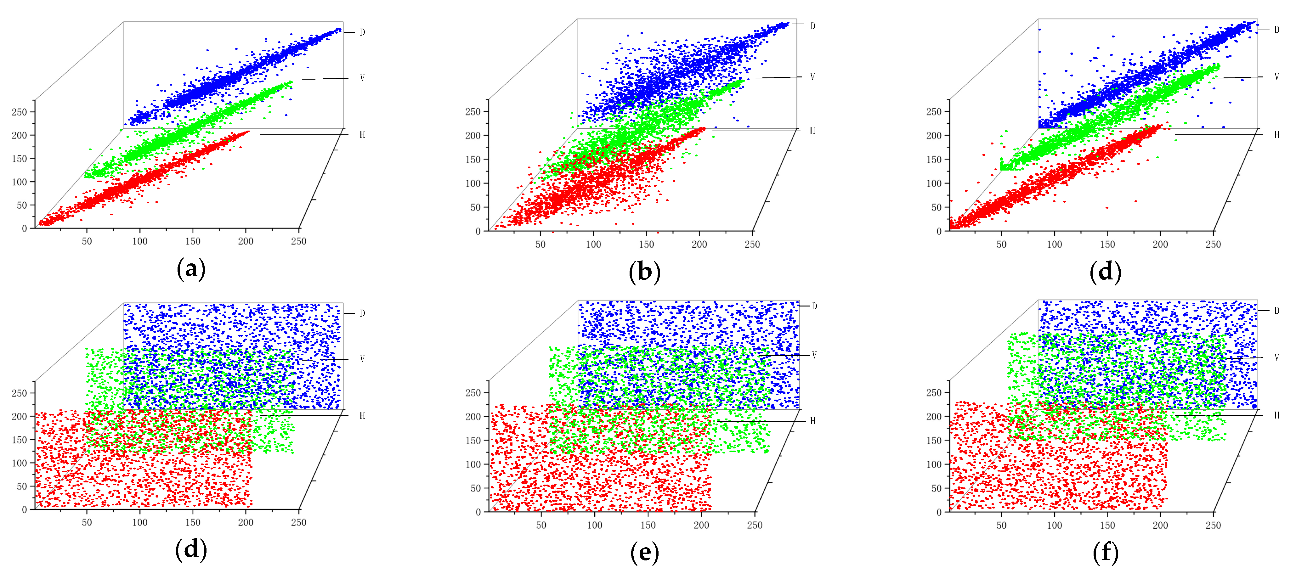 Entropy 26 00536 g020
