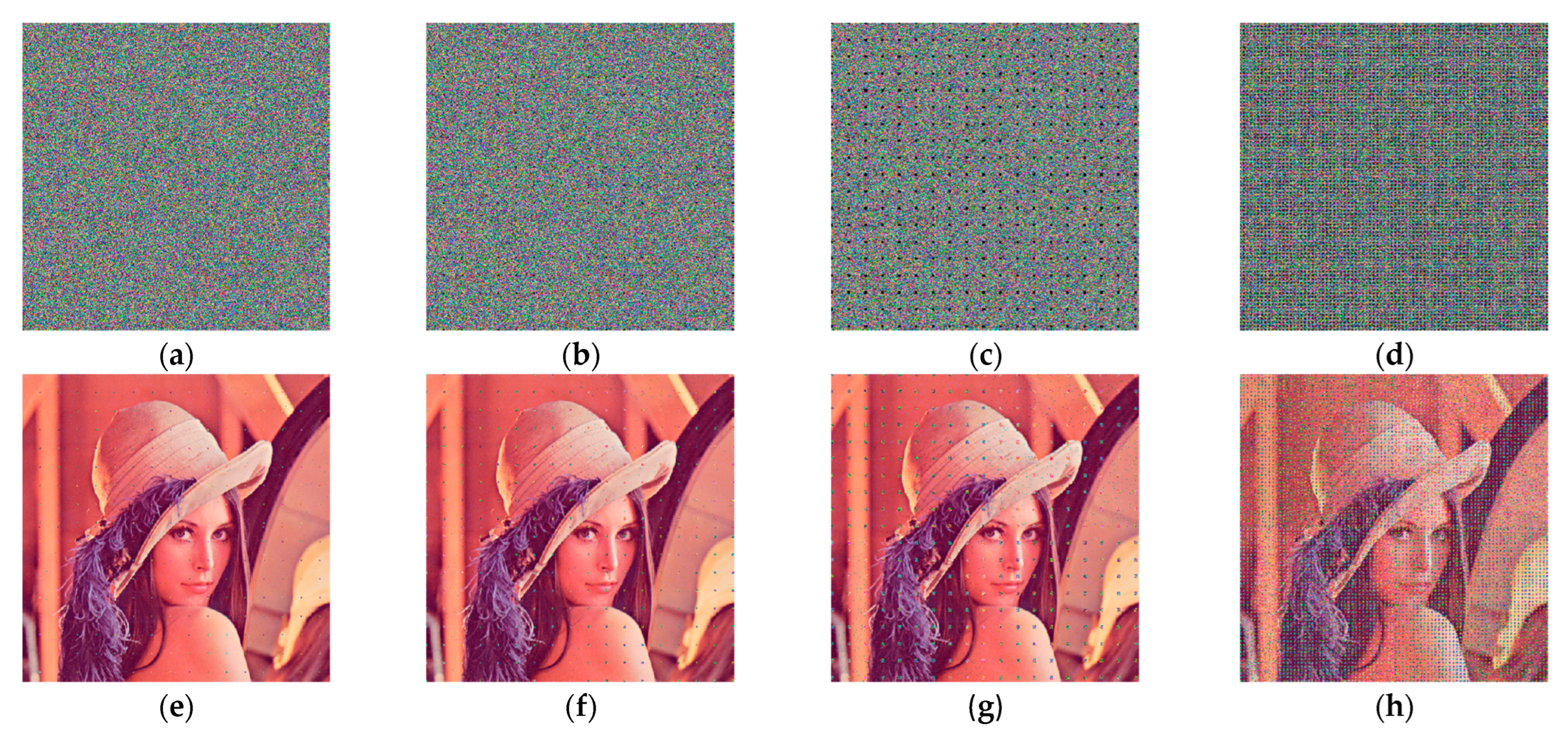 Entropy 26 00536 g023