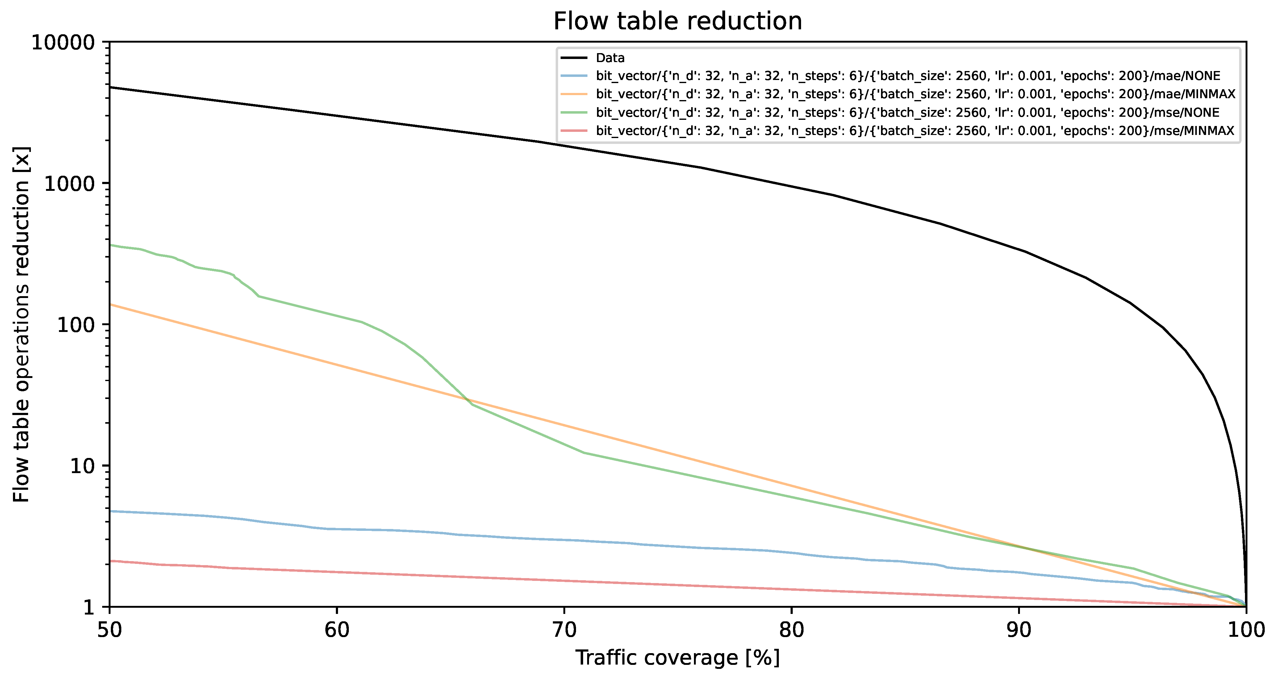 Entropy 26 00537 g003
