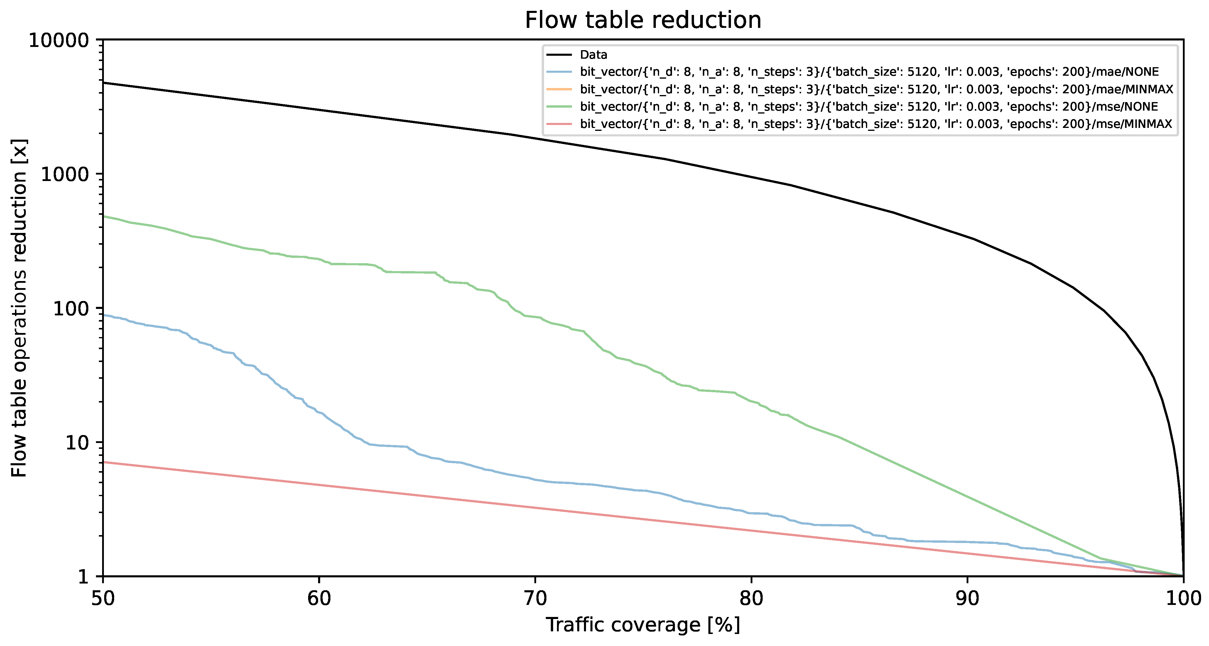 Entropy 26 00537 g004