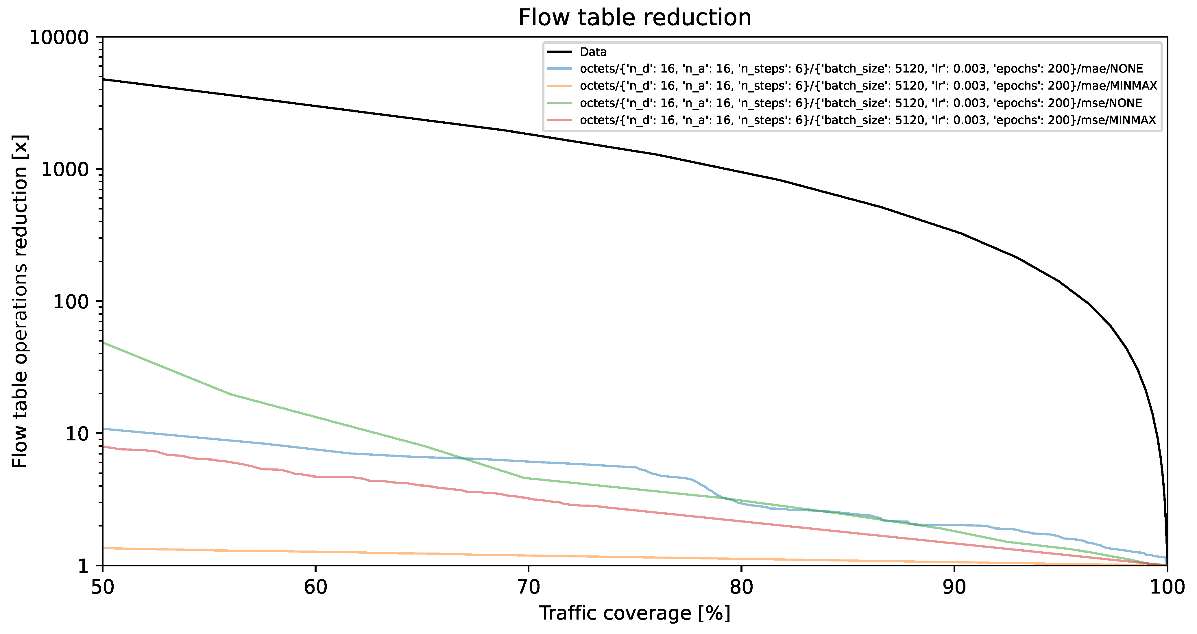 Entropy 26 00537 g005