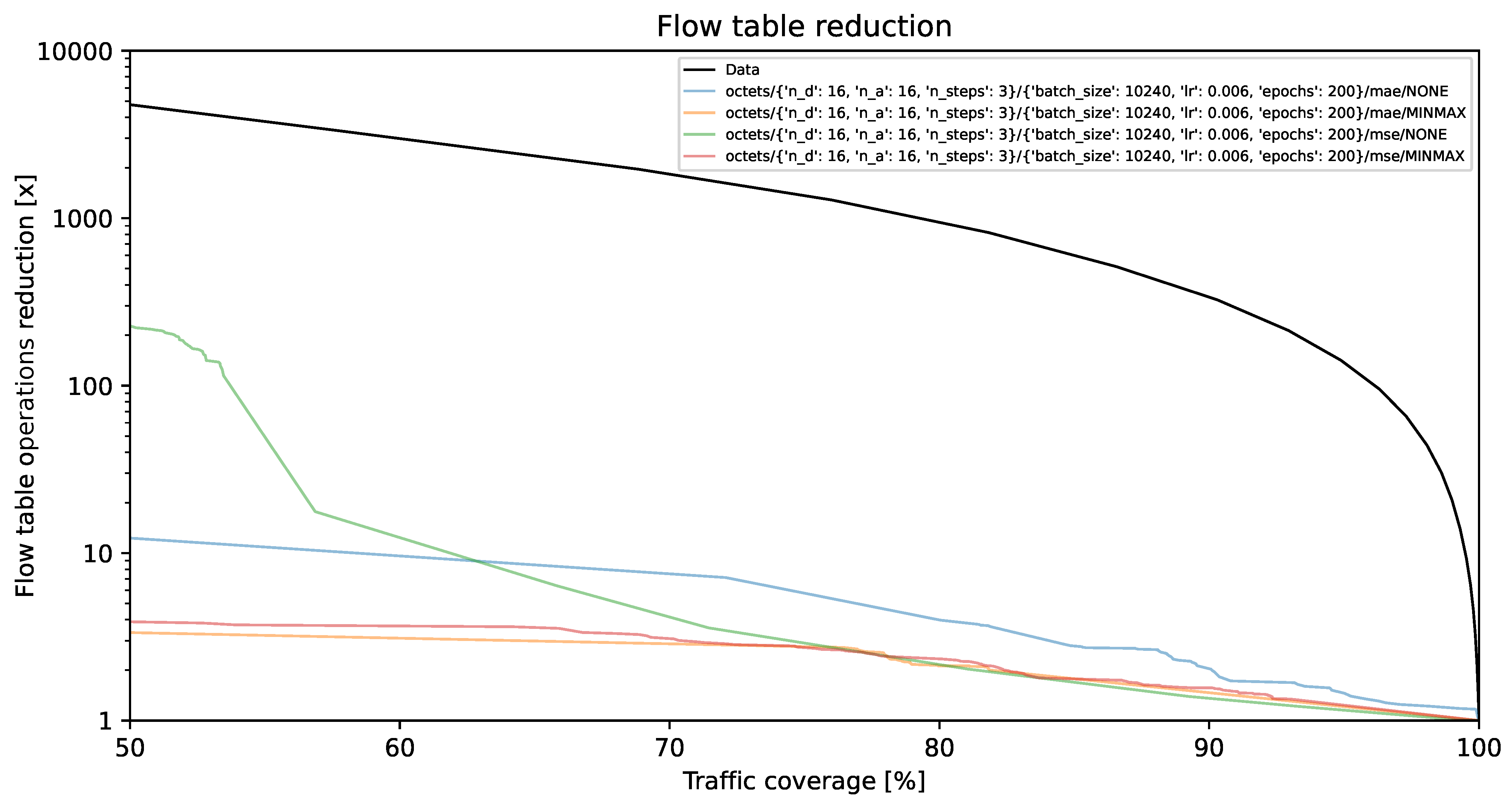 Entropy 26 00537 g006