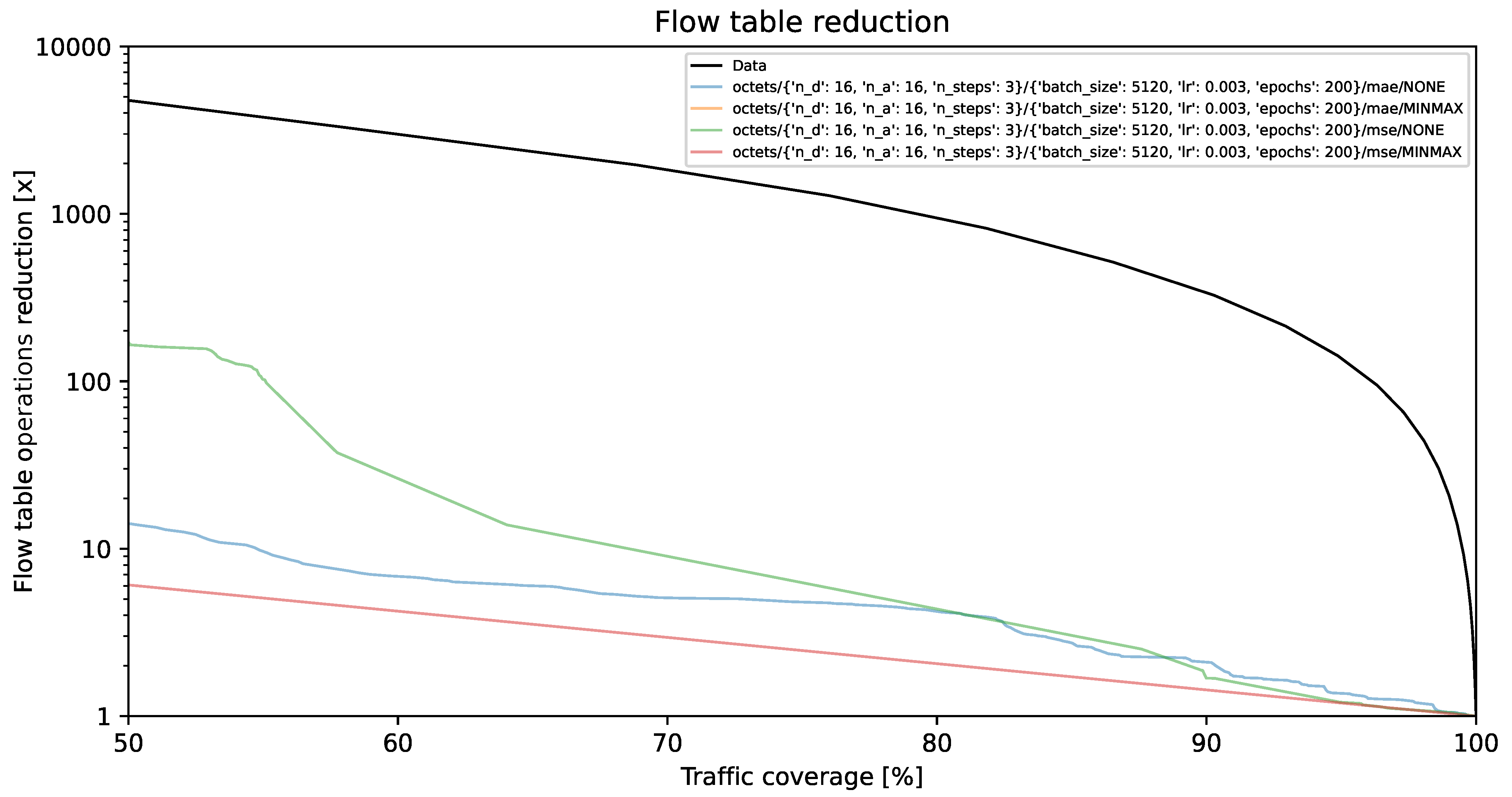 Entropy 26 00537 g007
