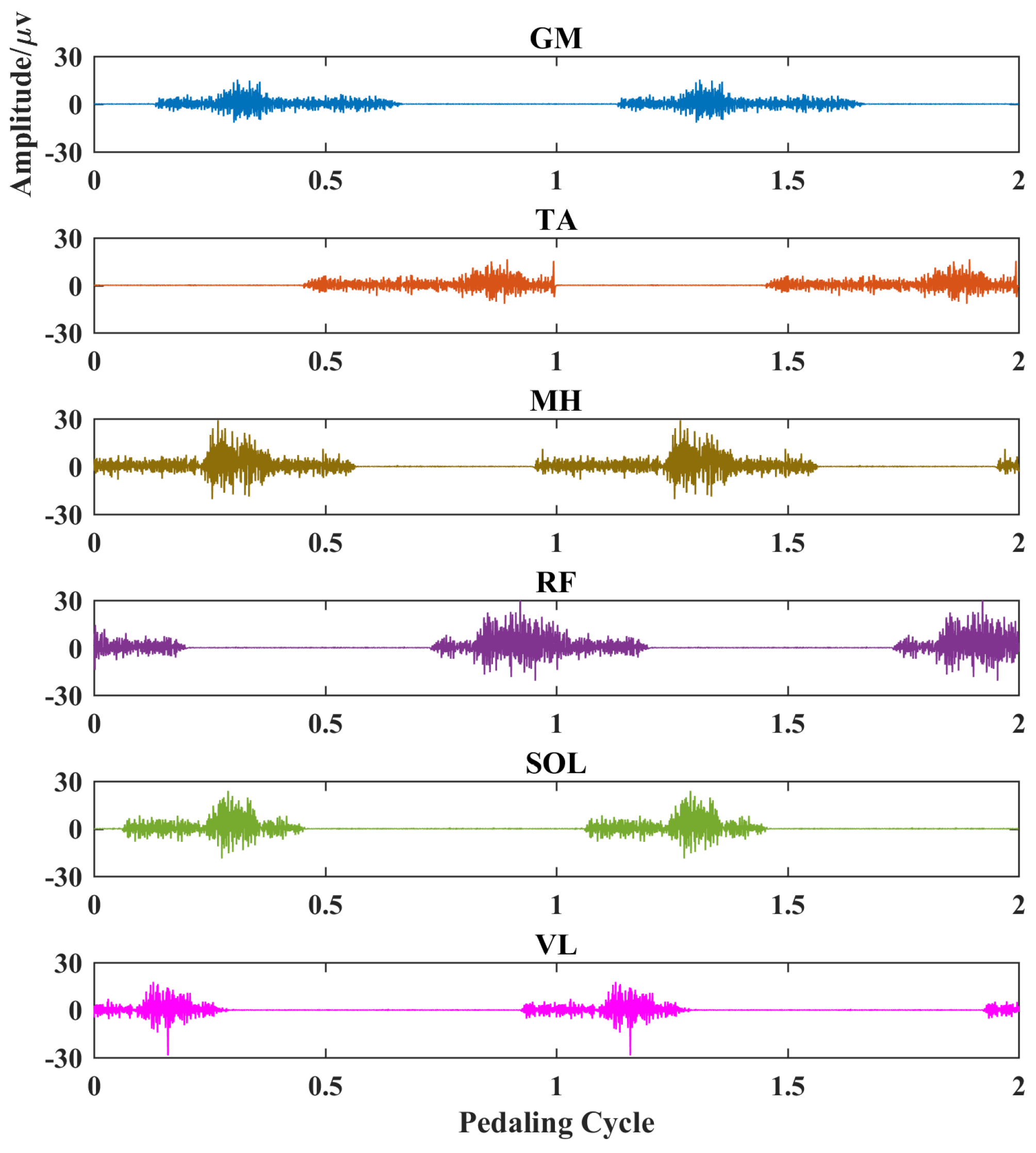 Entropy 26 00538 g002 Entropy 26 00538 g002