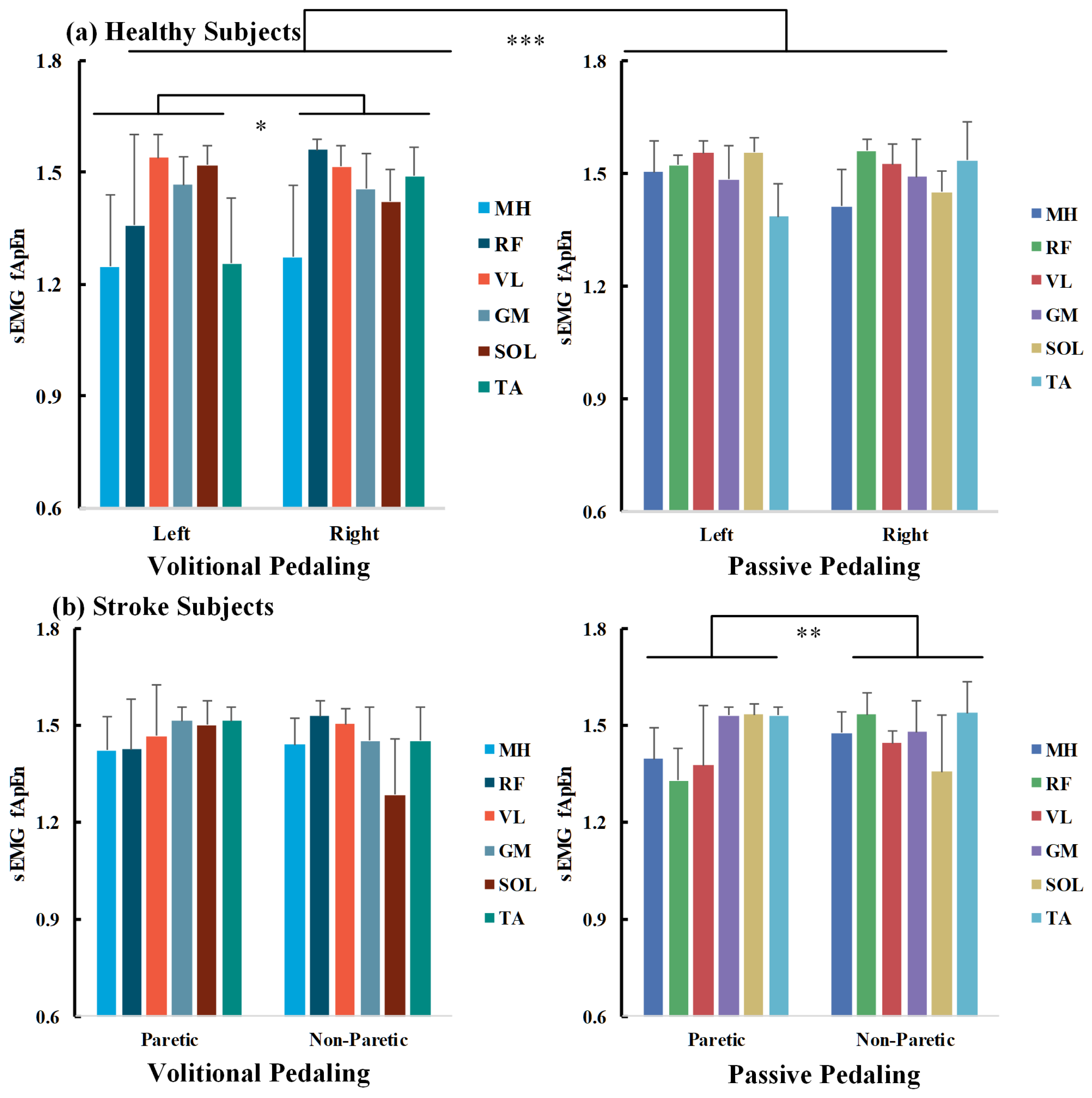 Entropy 26 00538 g007 Entropy 26 00538 g007