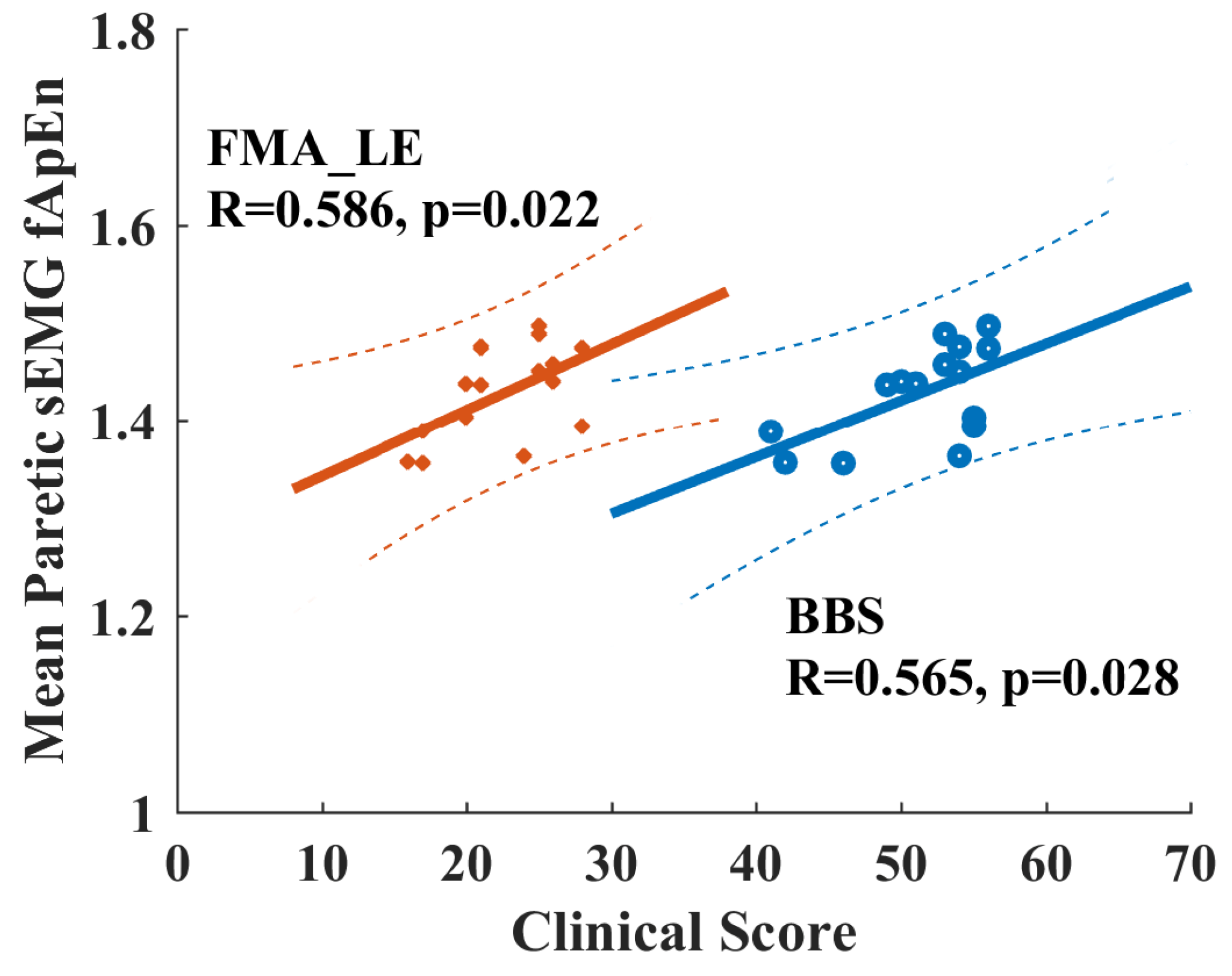Entropy 26 00538 g008 Entropy 26 00538 g008