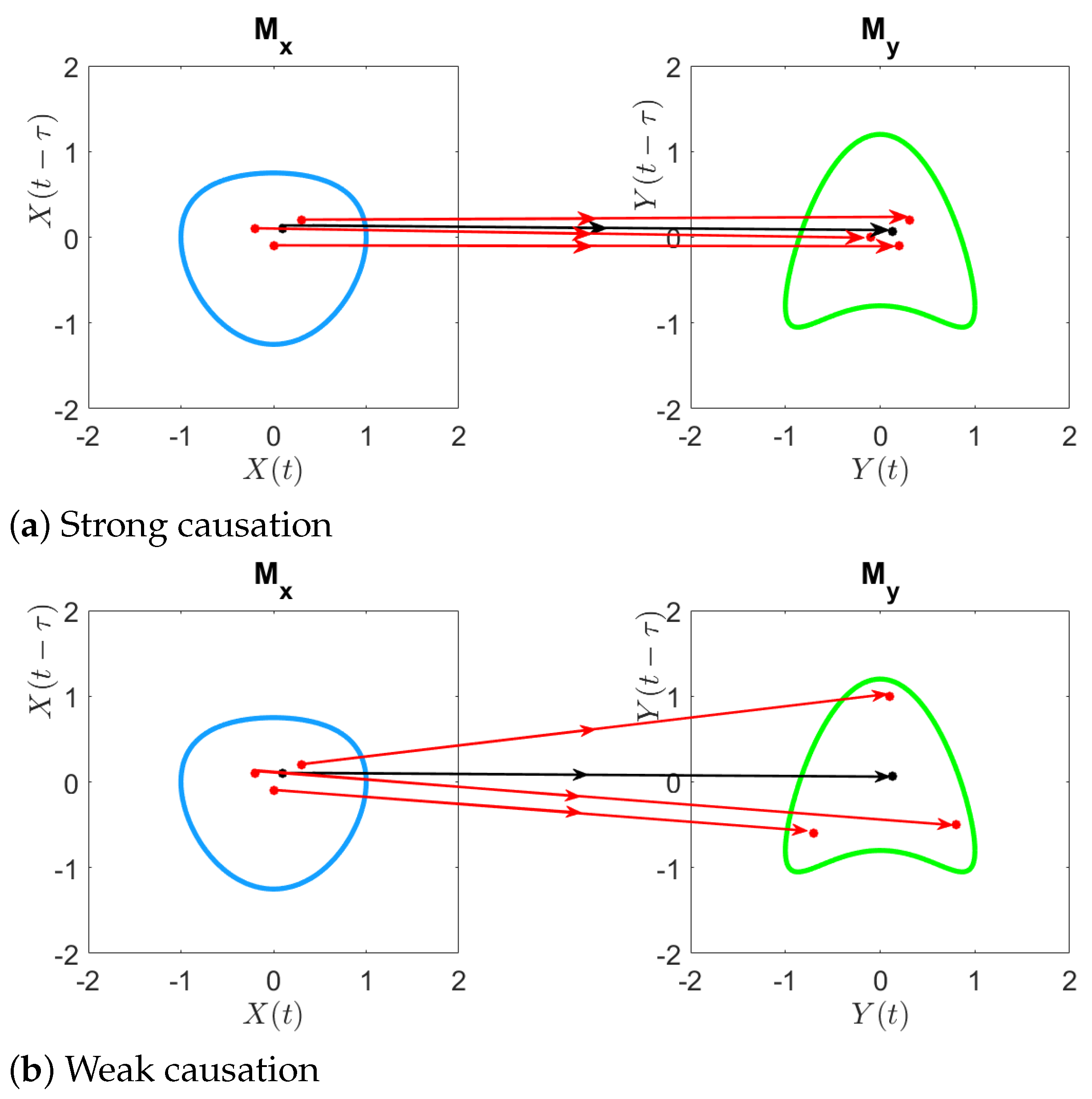 Entropy 26 00539 g001