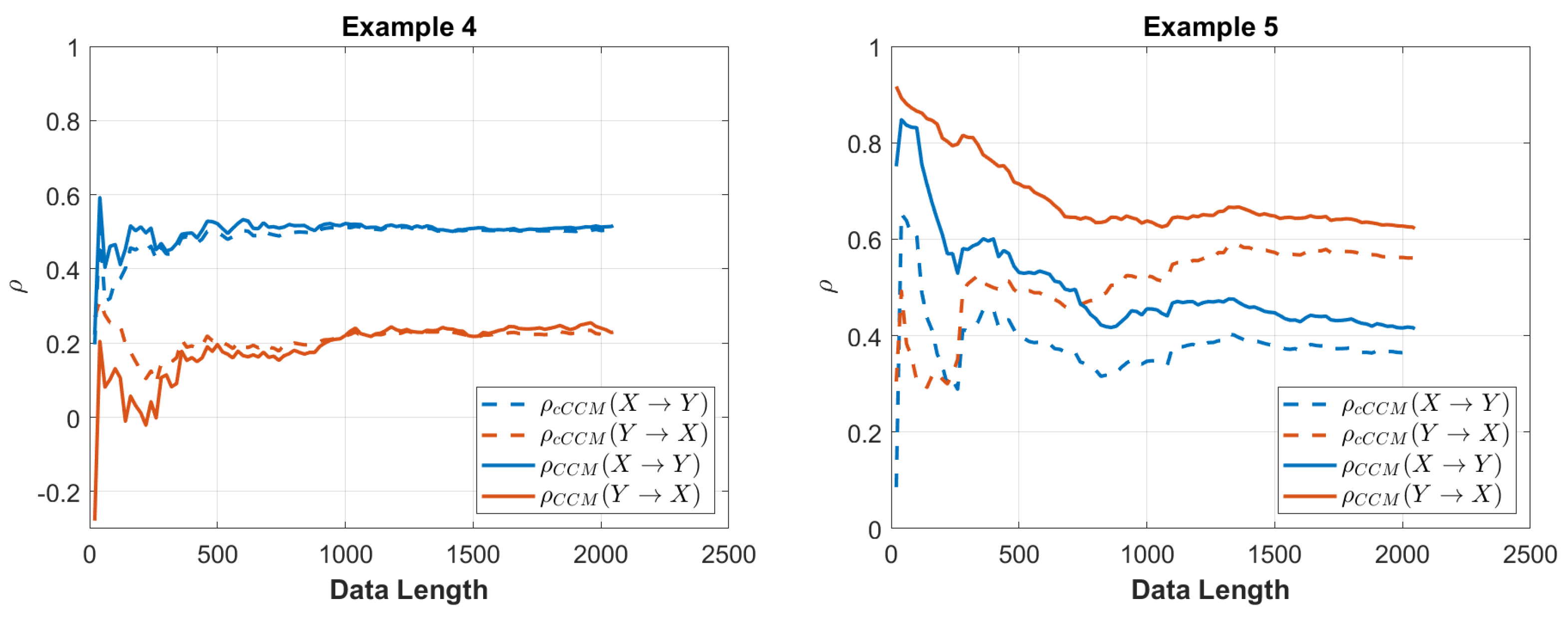 Entropy 26 00539 g002