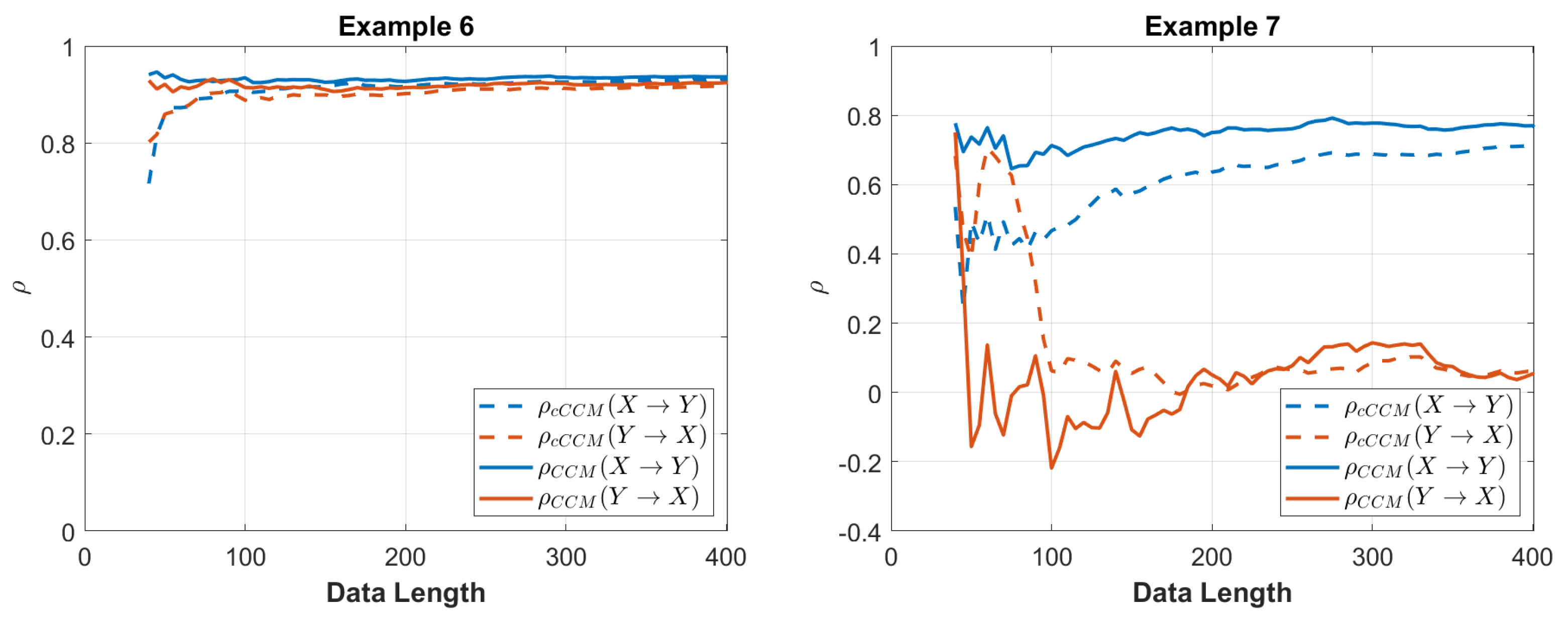 Entropy 26 00539 g003