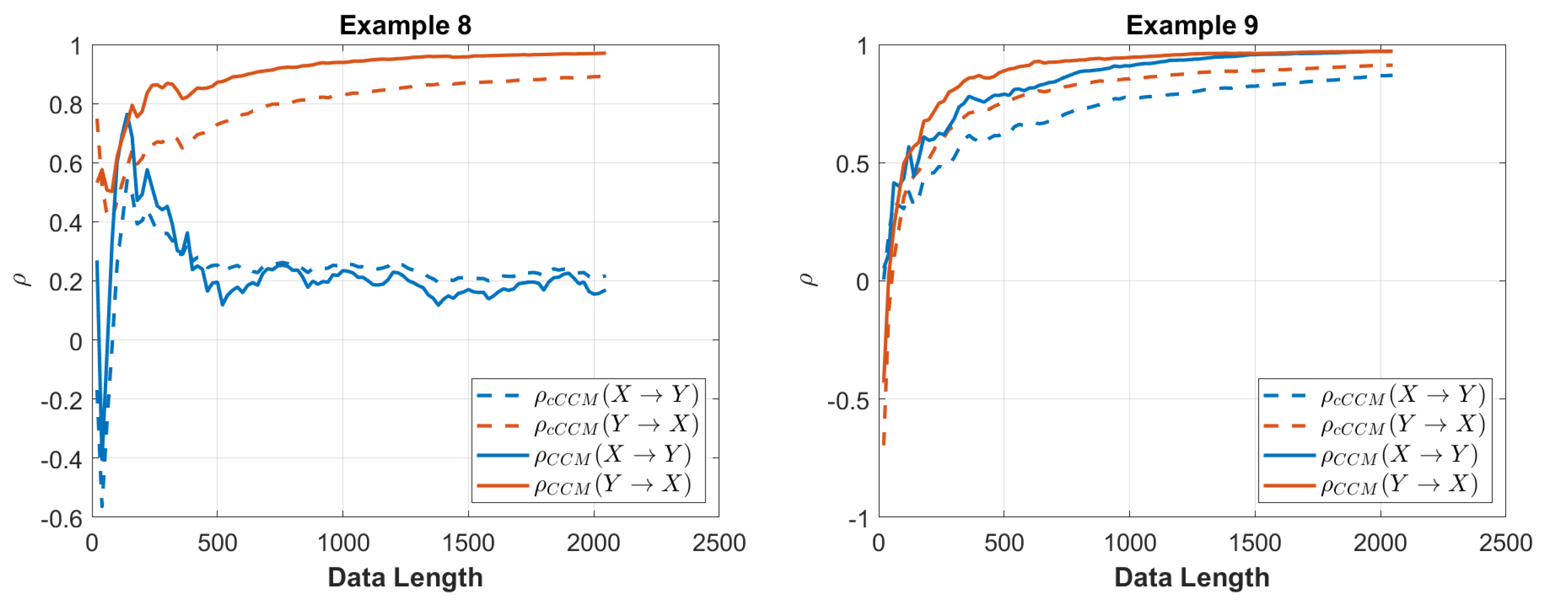 Entropy 26 00539 g004