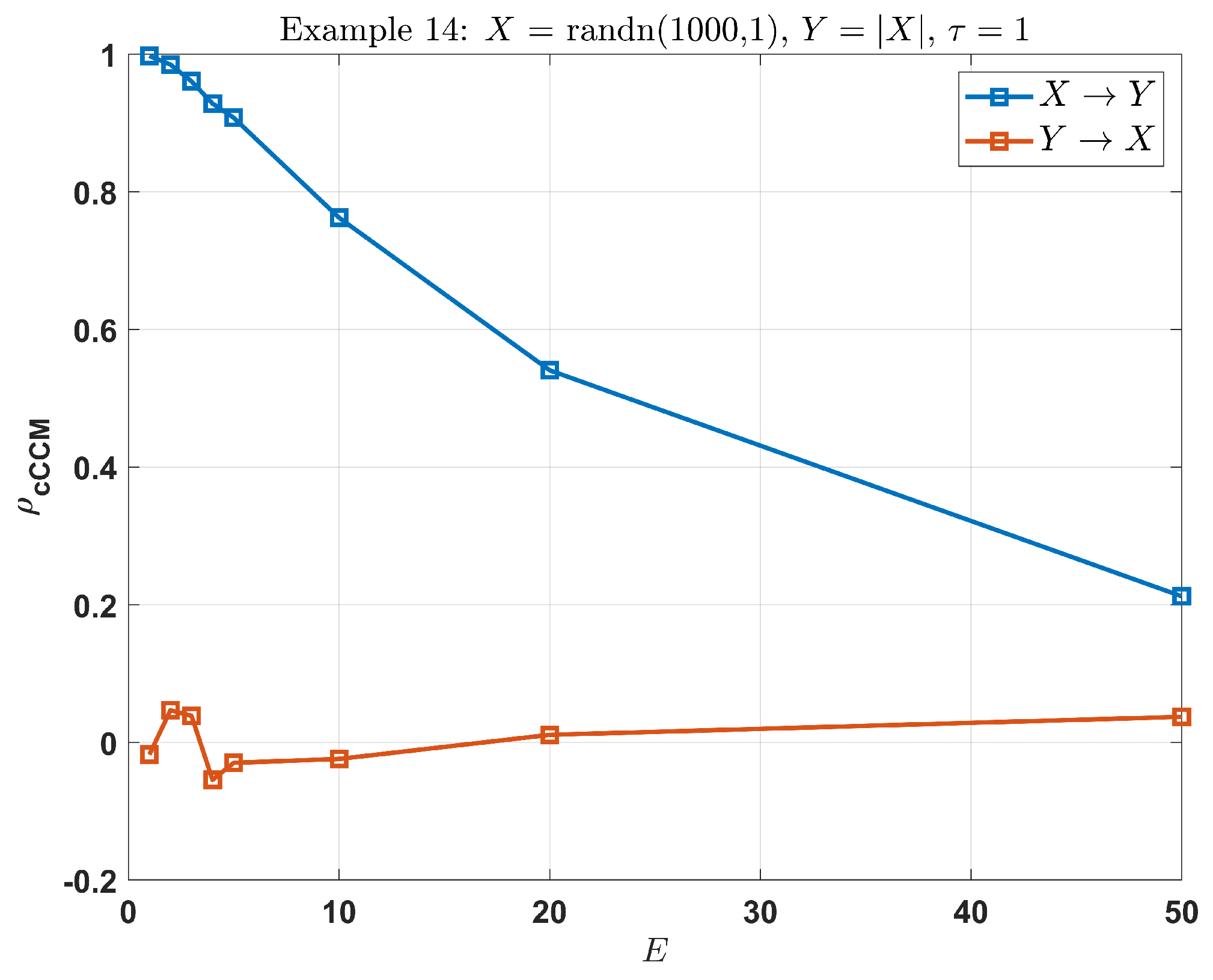 Entropy 26 00539 g005