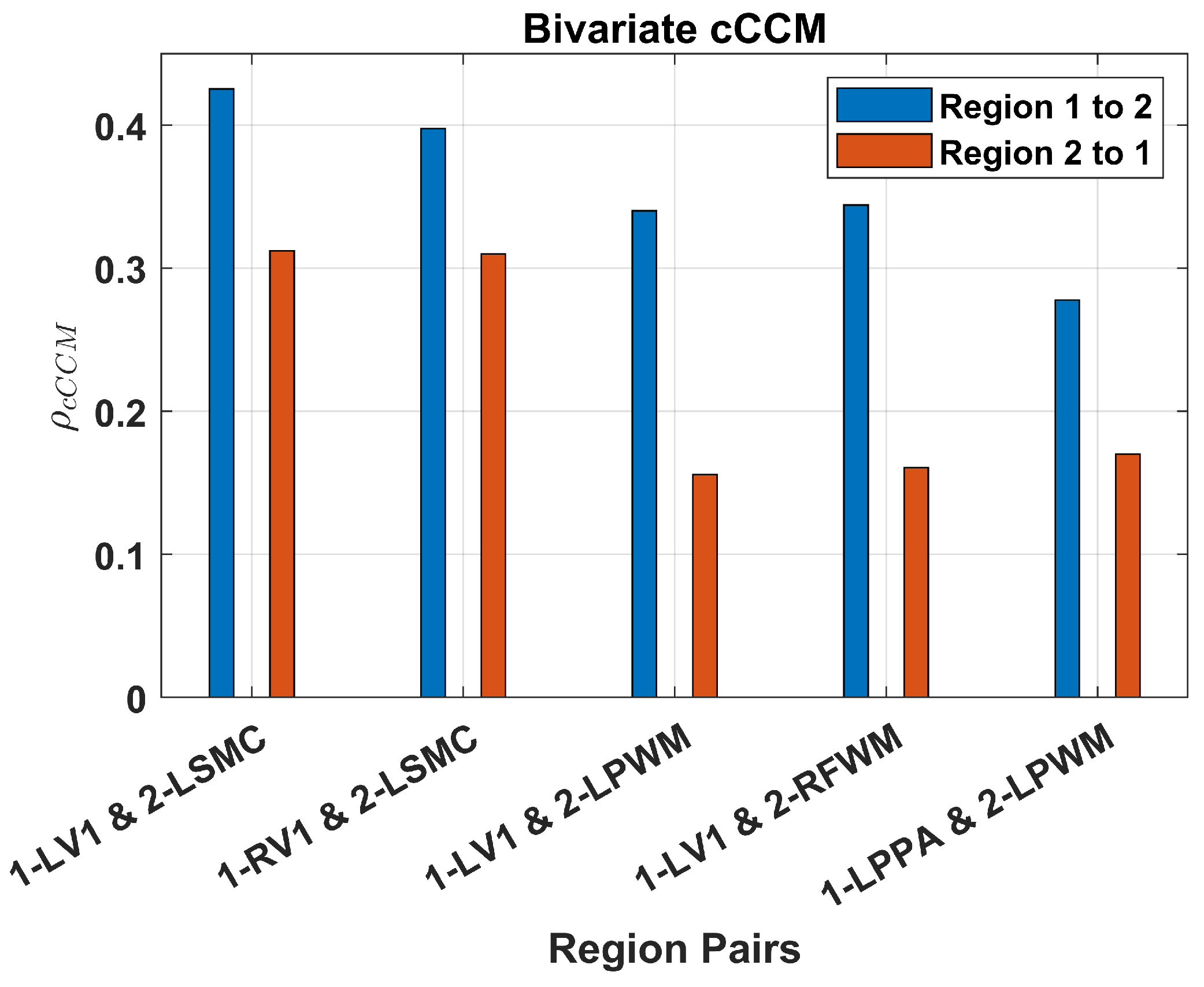 Entropy 26 00539 g007