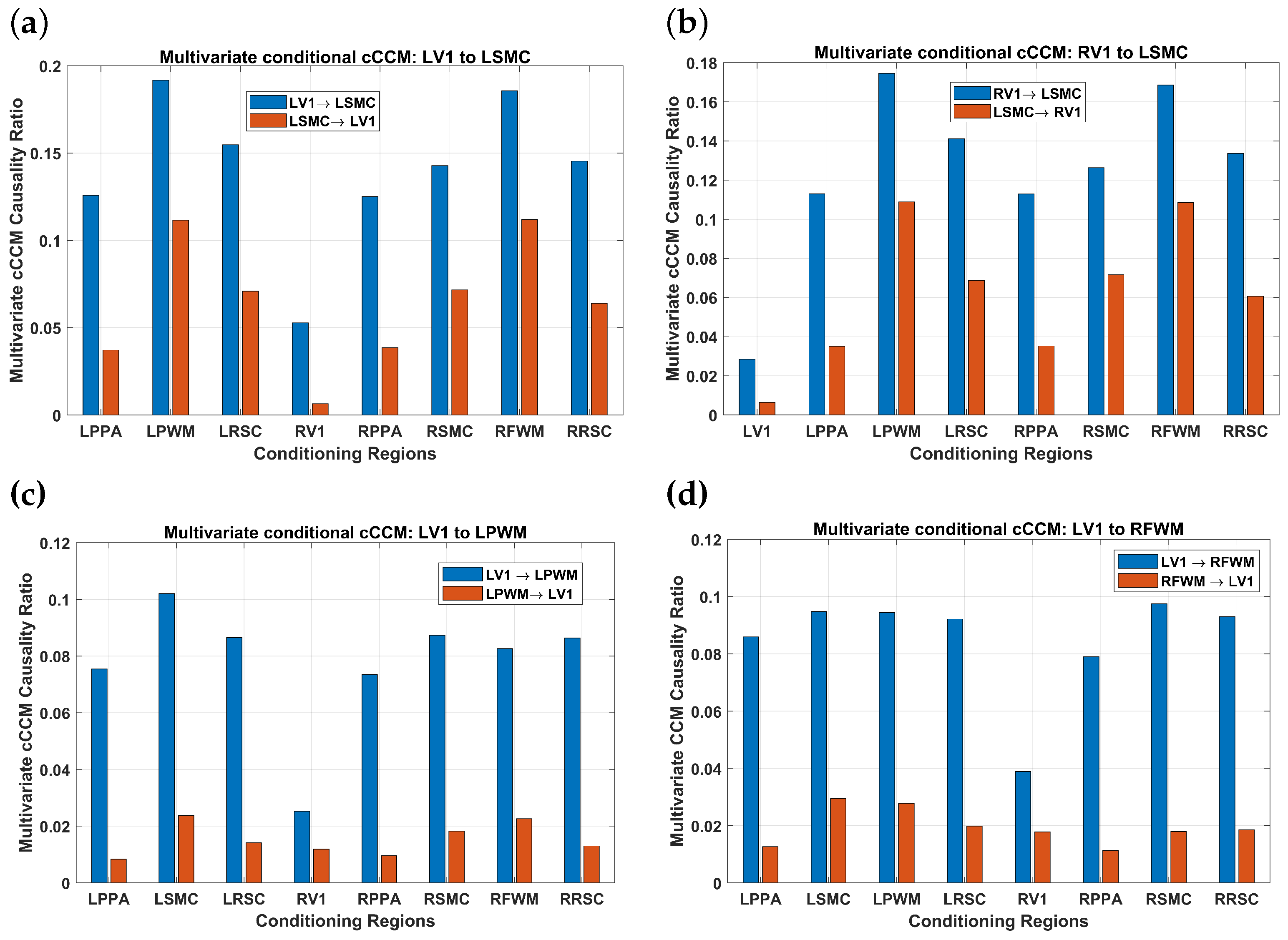 Entropy 26 00539 g008