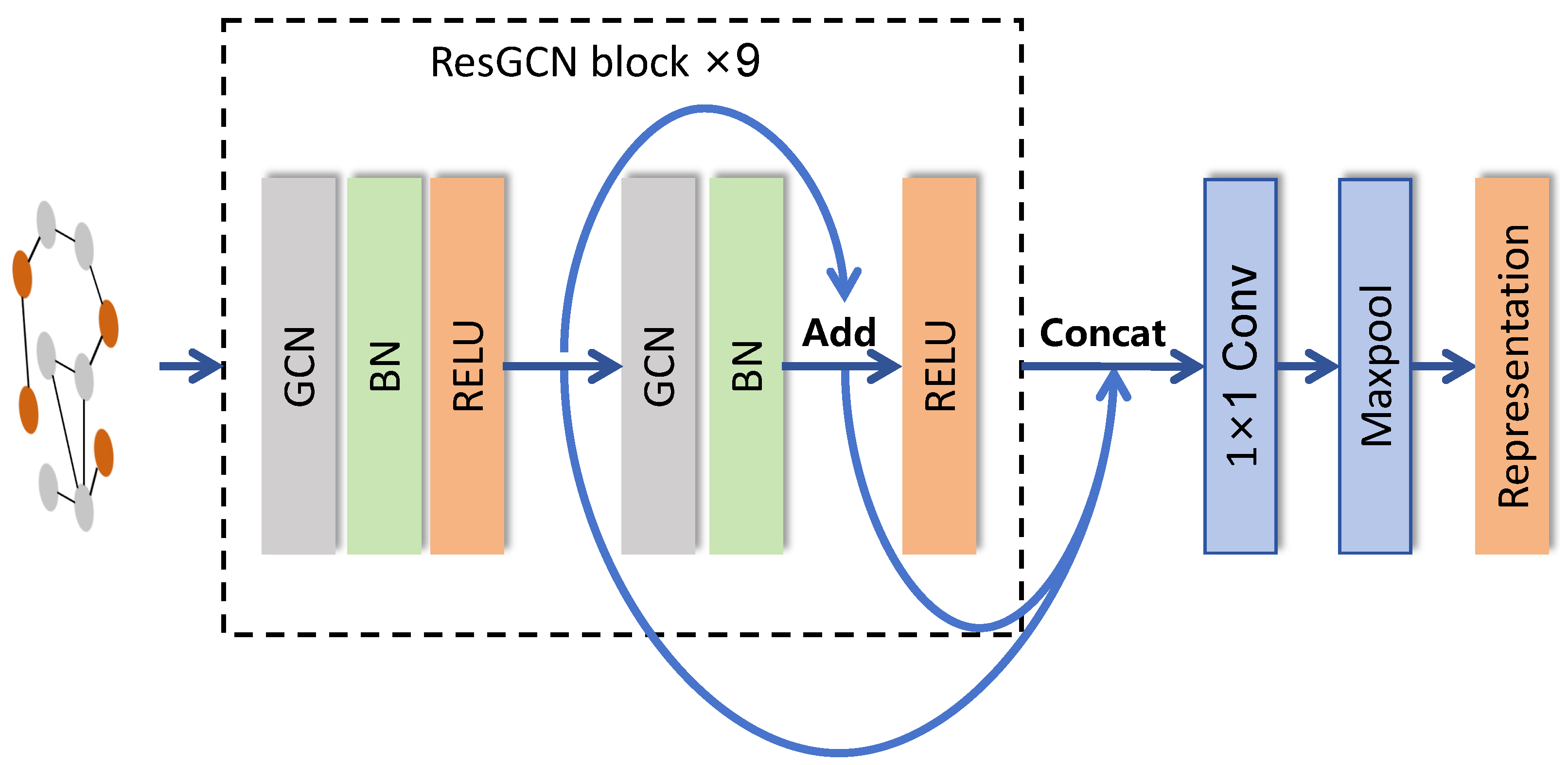 Entropy 26 00540 g002
