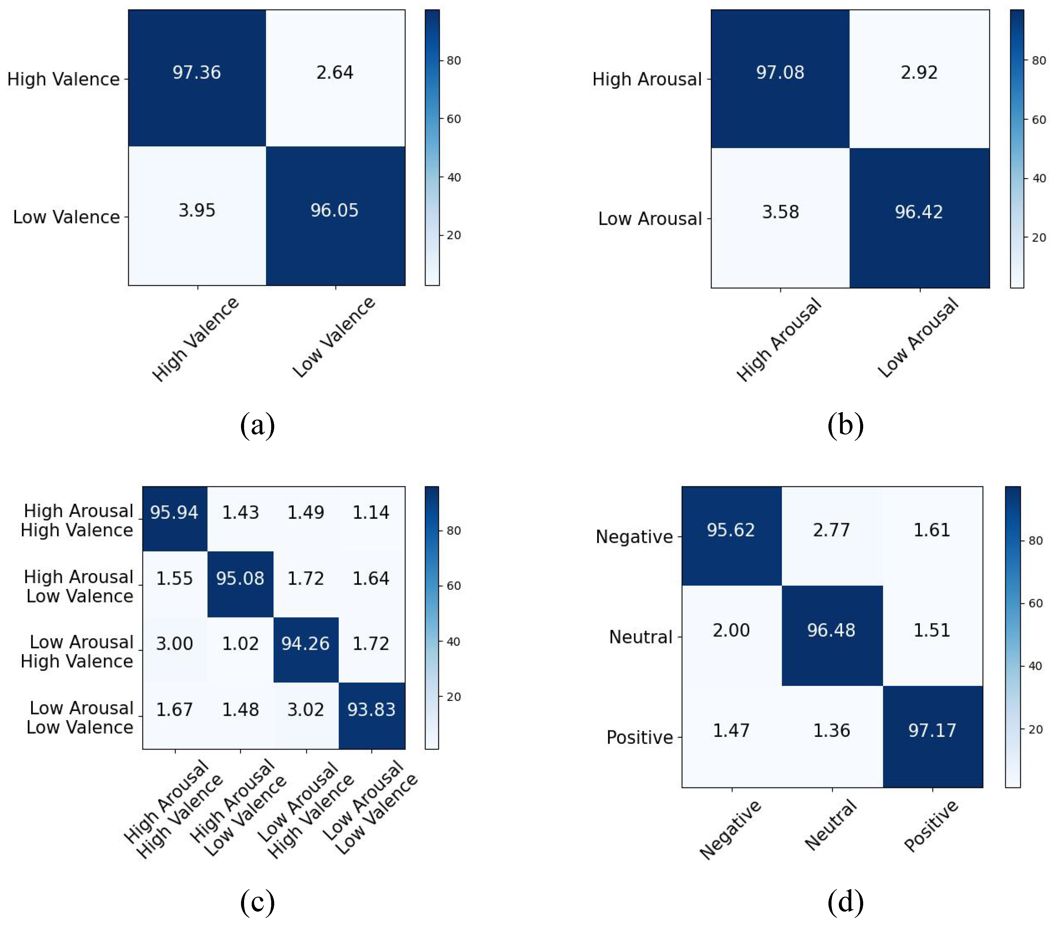 Entropy 26 00540 g004
